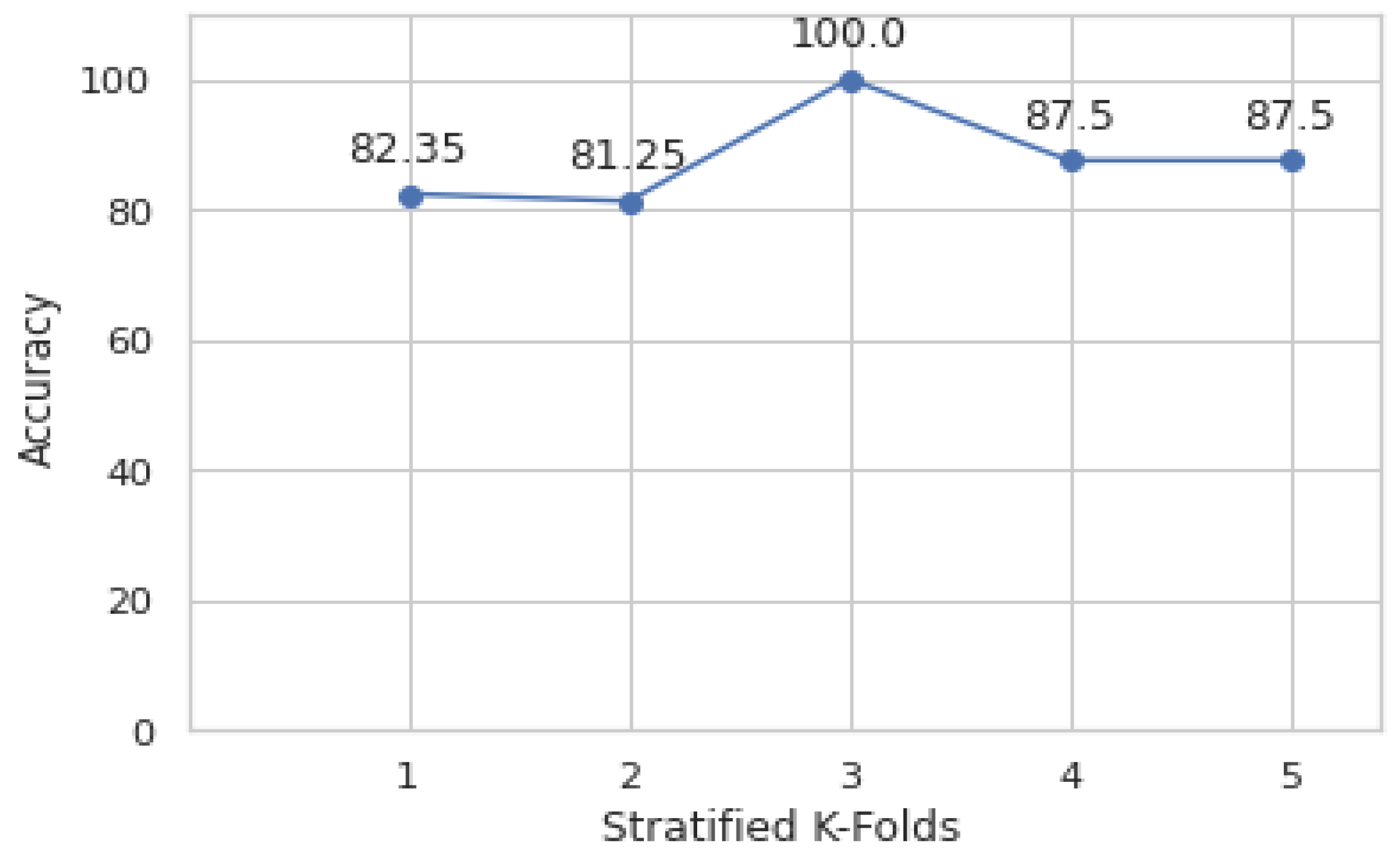 Applsci 13 05012 g012 Applsci 13 05012 g012