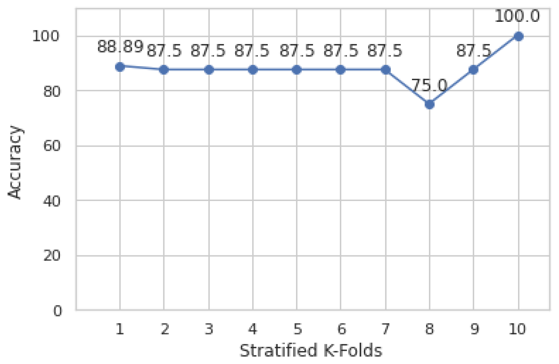 Applsci 13 05012 g013 Applsci 13 05012 g013