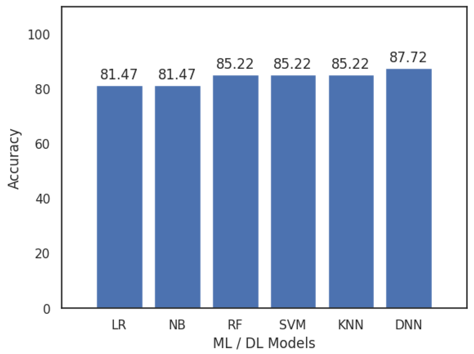Applsci 13 05012 g014 Applsci 13 05012 g014