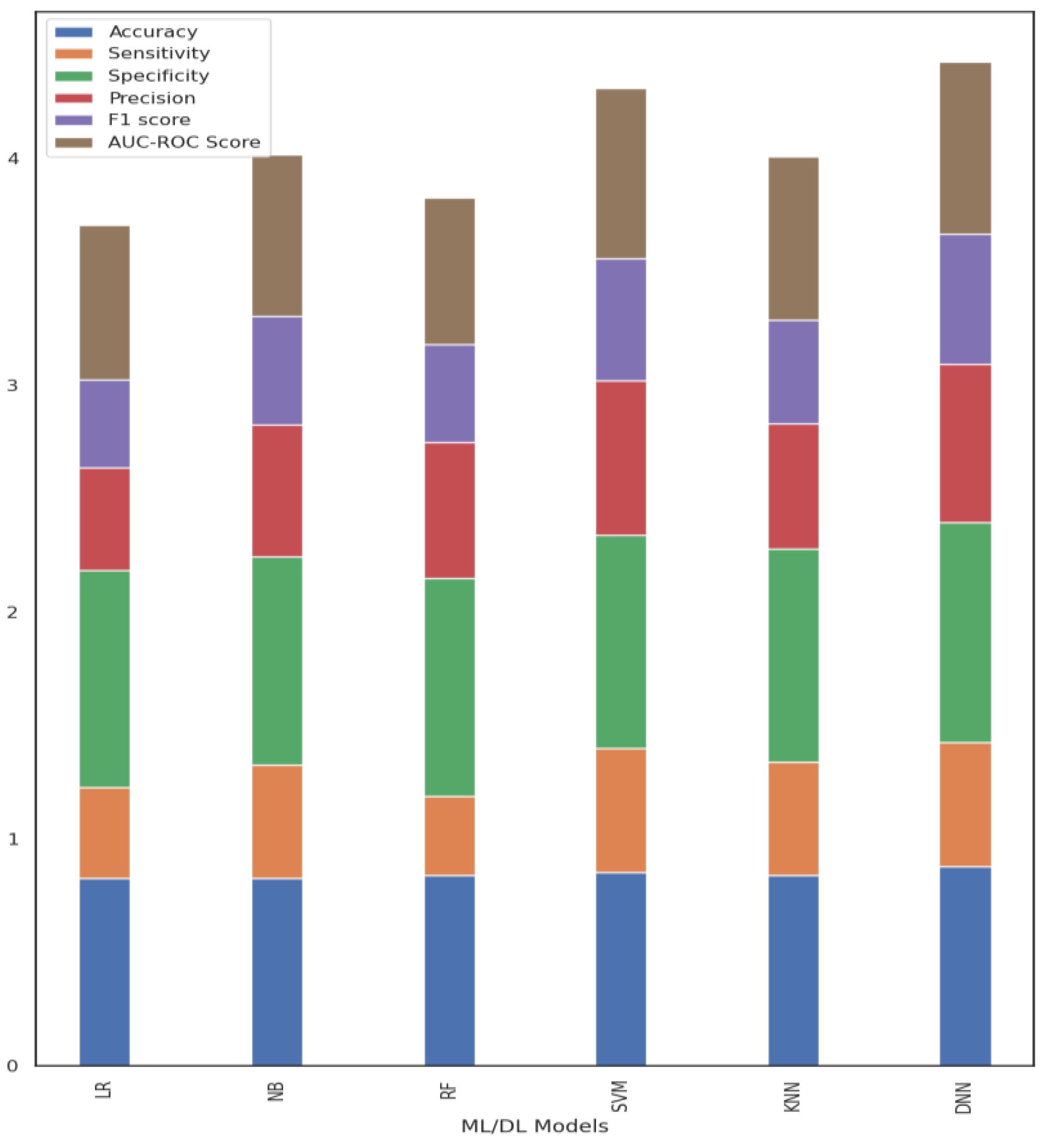 Applsci 13 05012 g016 Applsci 13 05012 g016