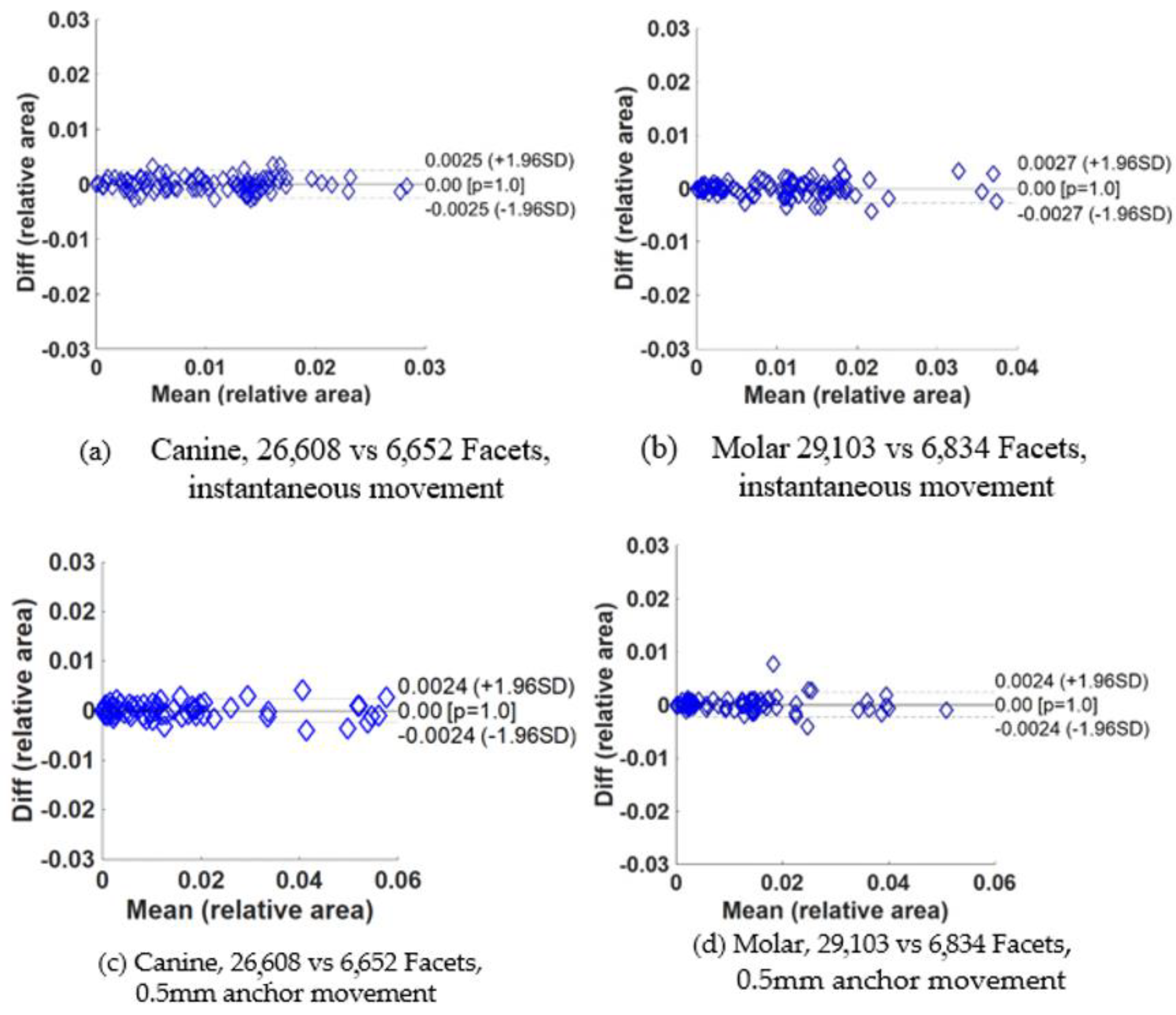 Applsci 13 05013 g008