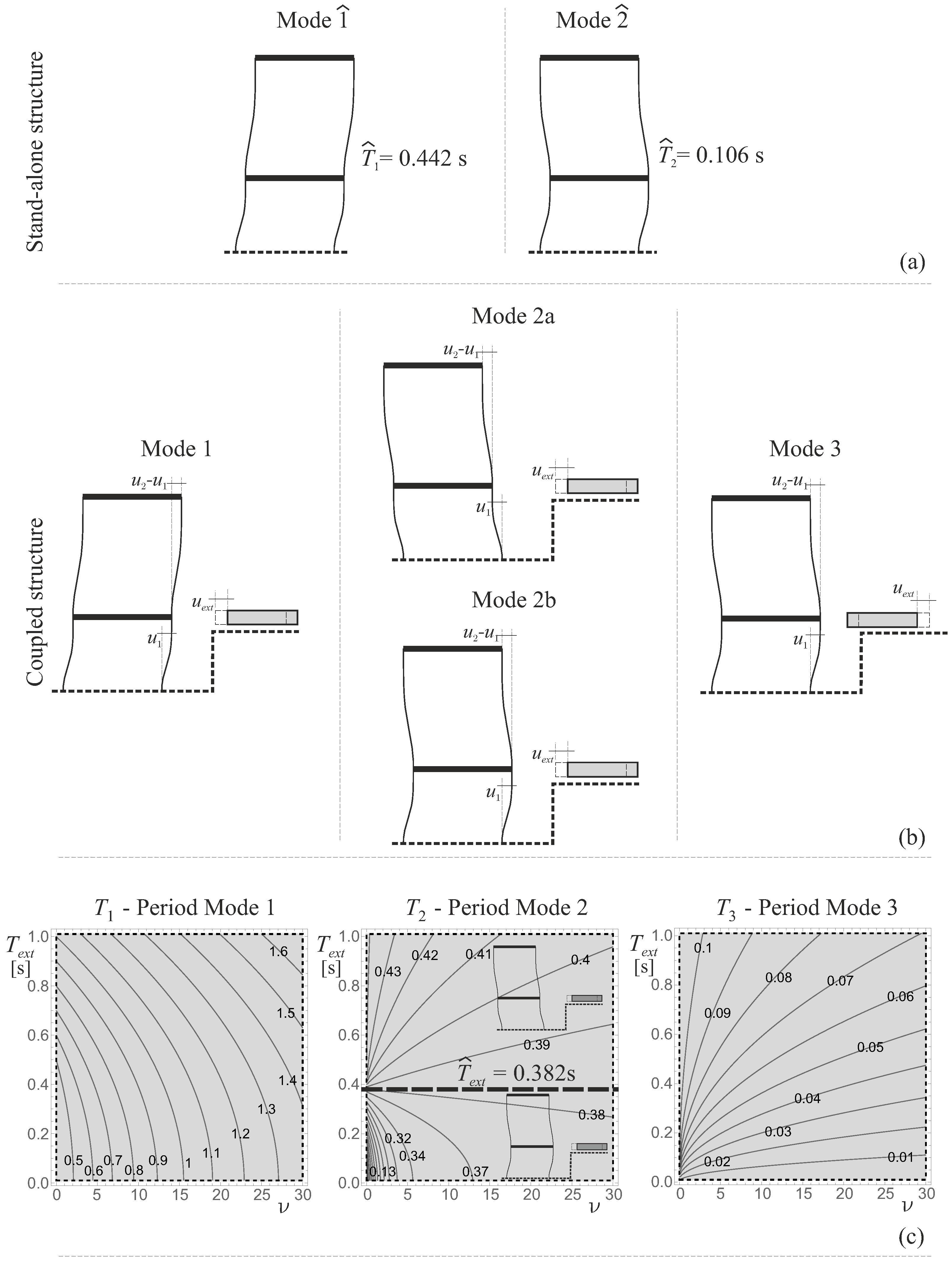Applsci 13 05017 g004