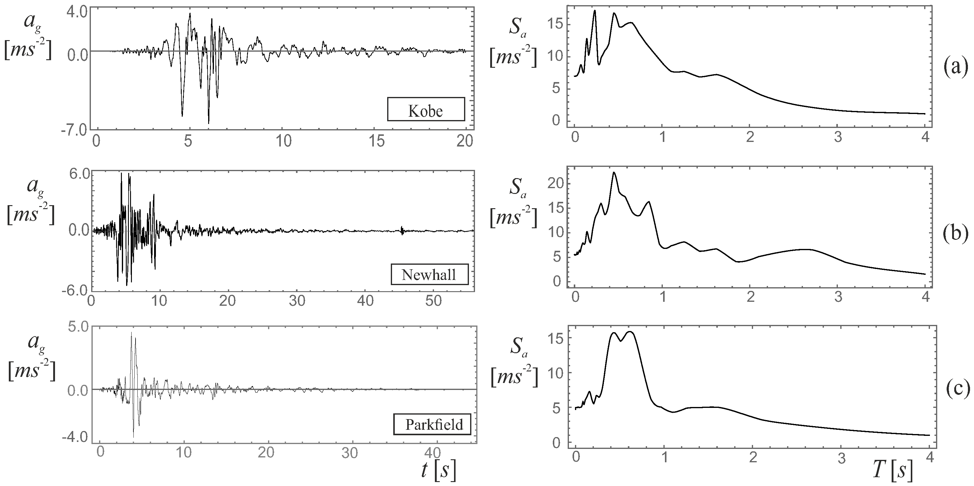 Applsci 13 05017 g006