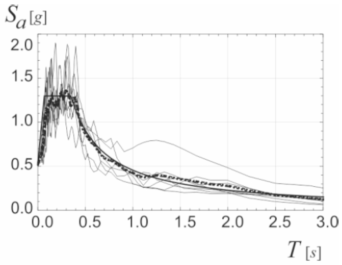 Applsci 13 05017 g007