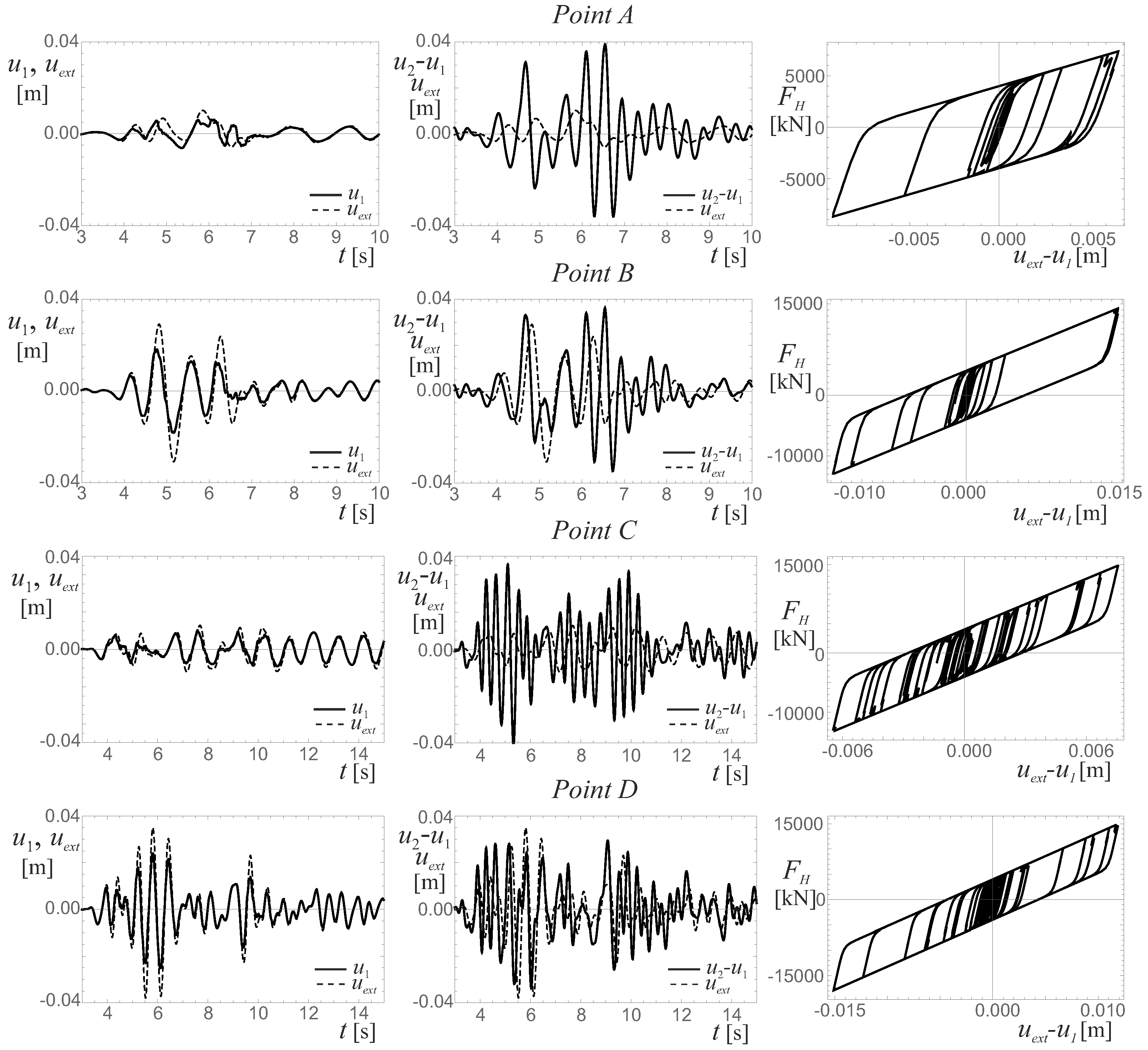 Applsci 13 05017 g012