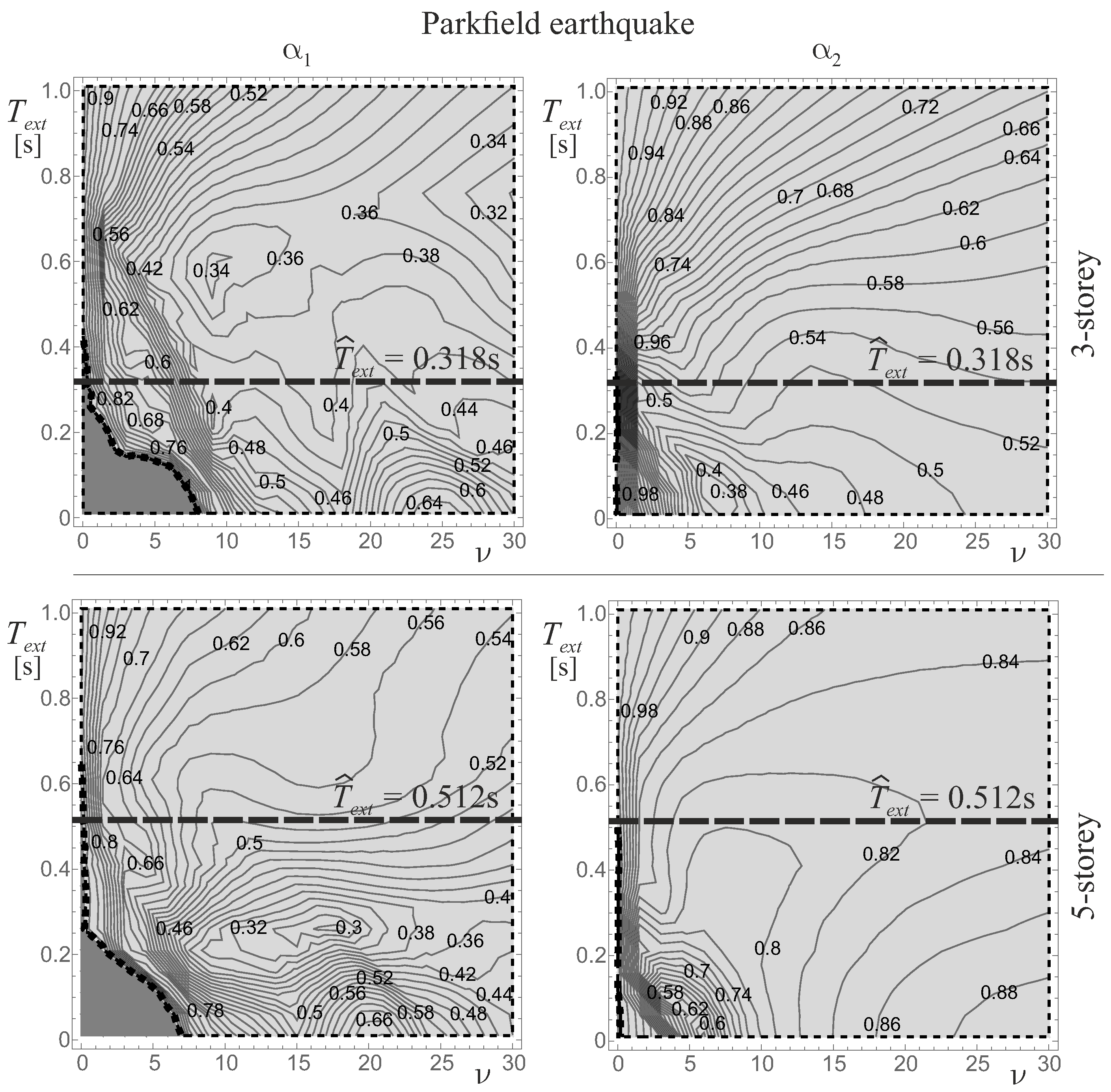 Applsci 13 05017 g013