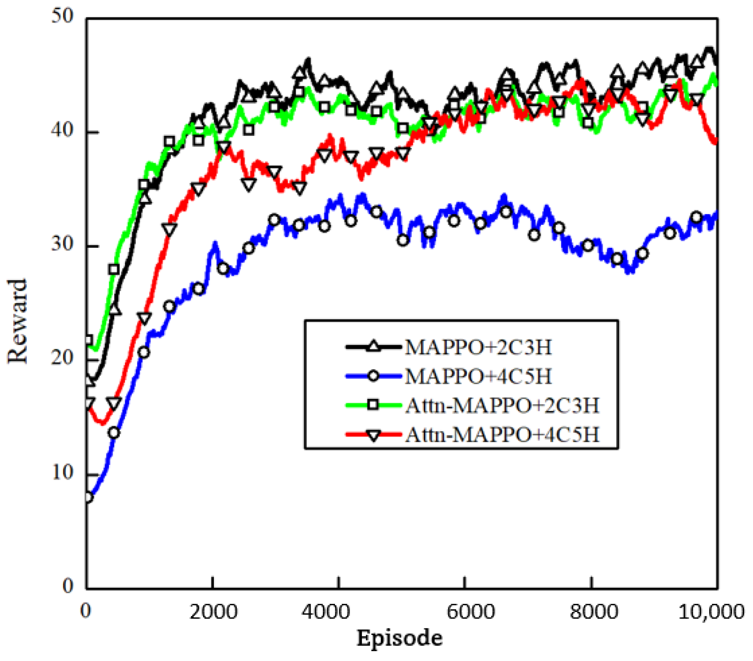 Applsci 13 05018 g005