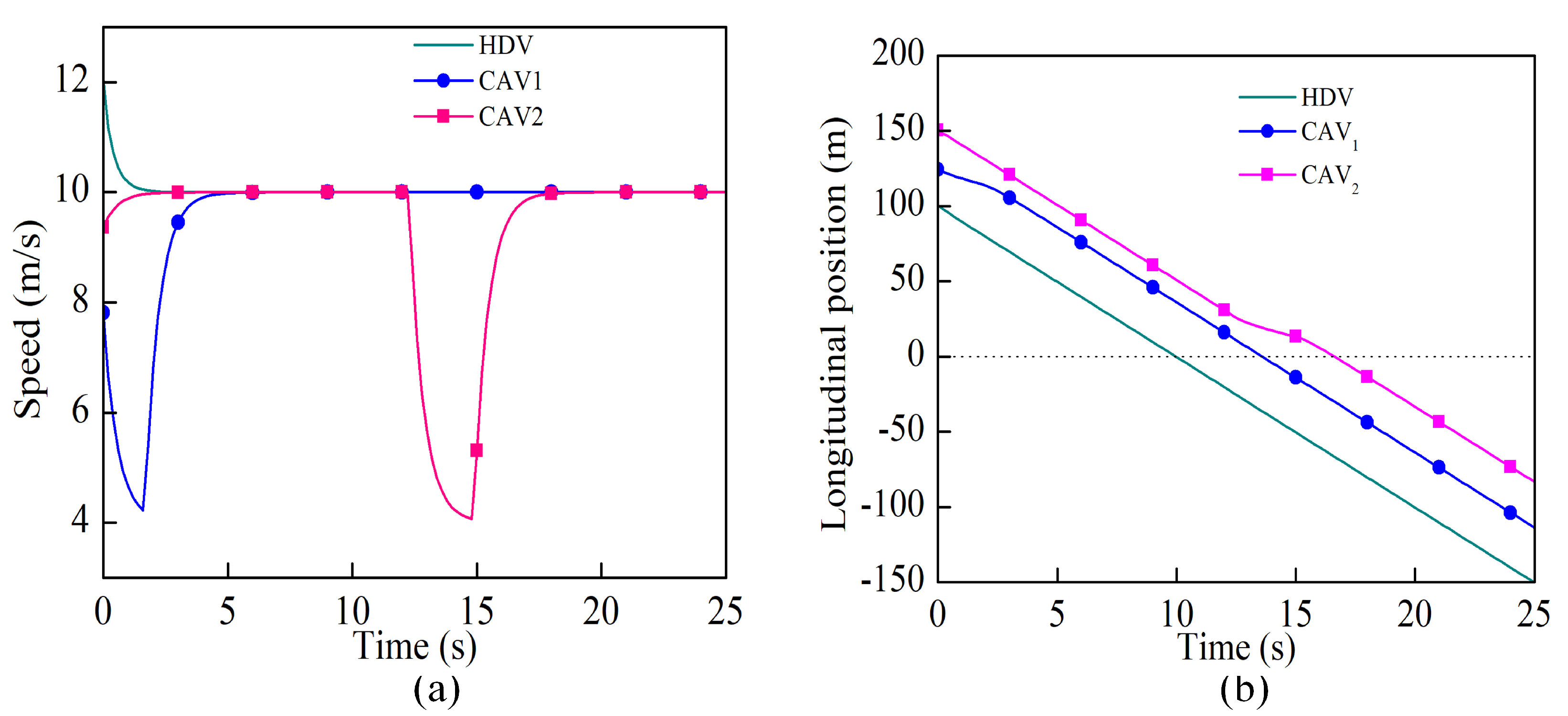 Applsci 13 05018 g006