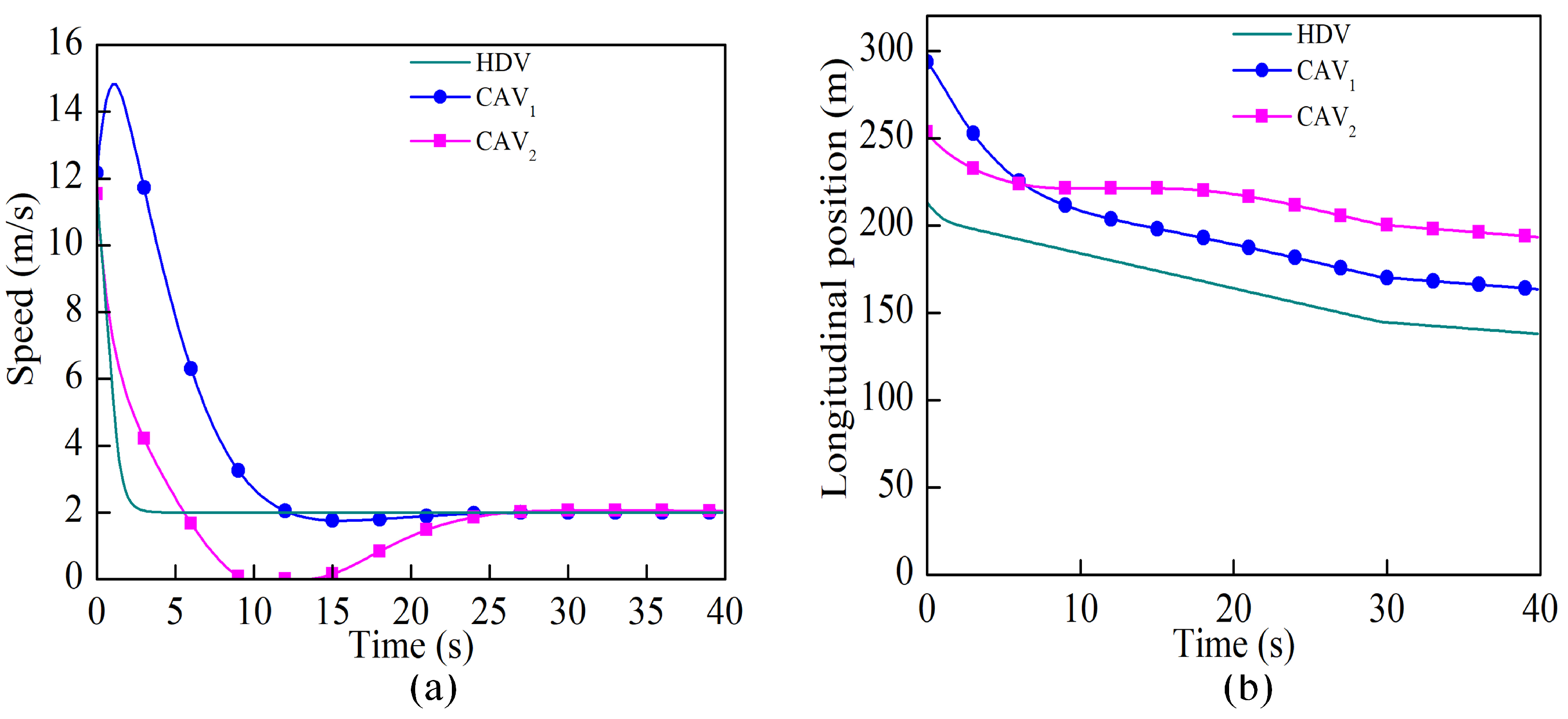 Applsci 13 05018 g011