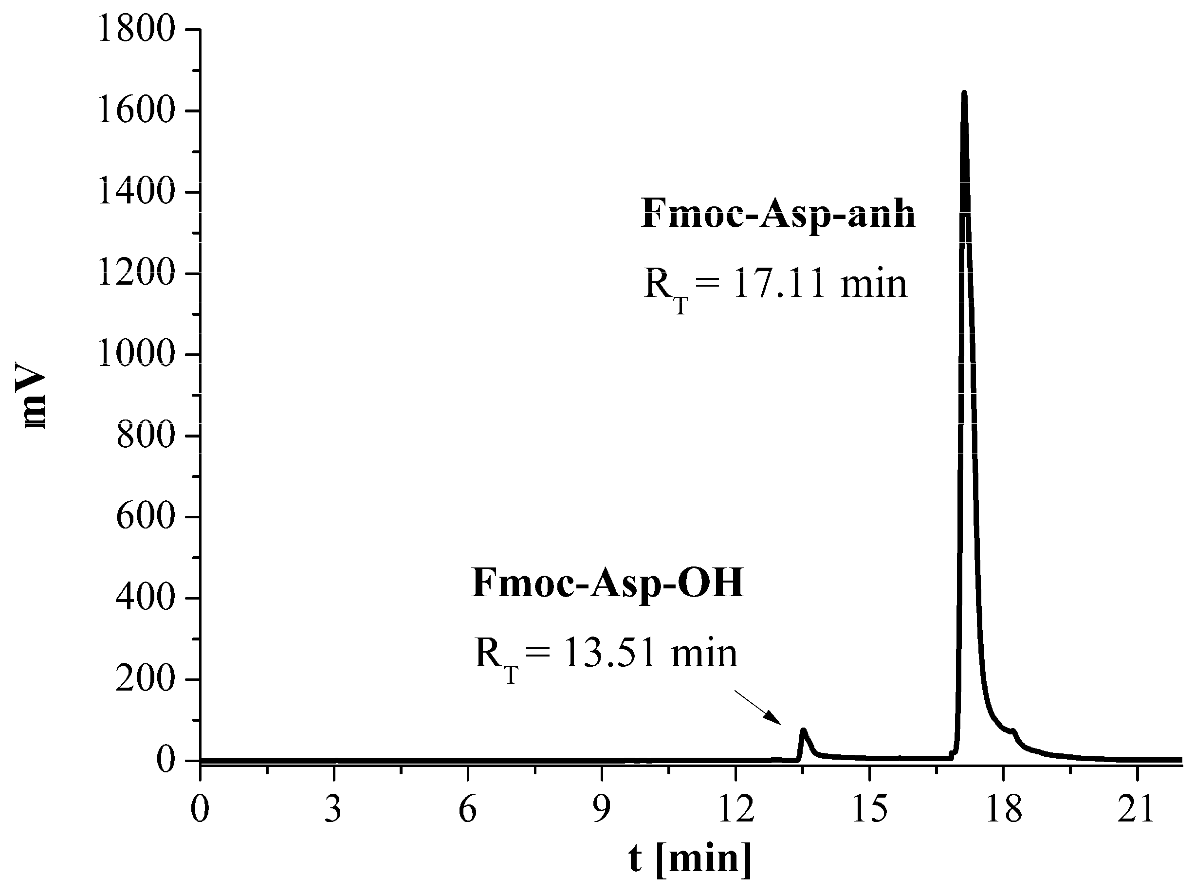 Applsci 13 05019 g001