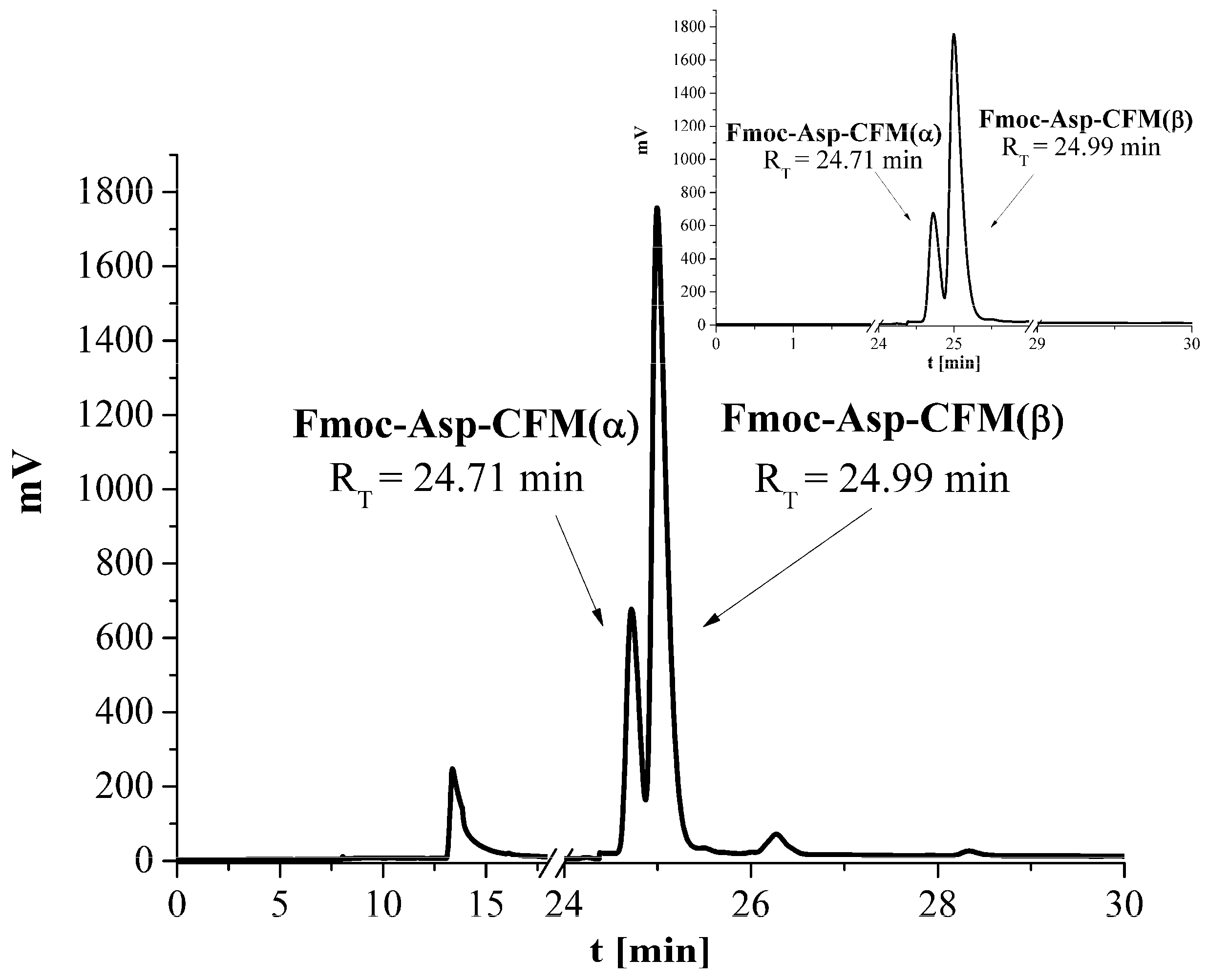 Applsci 13 05019 g002