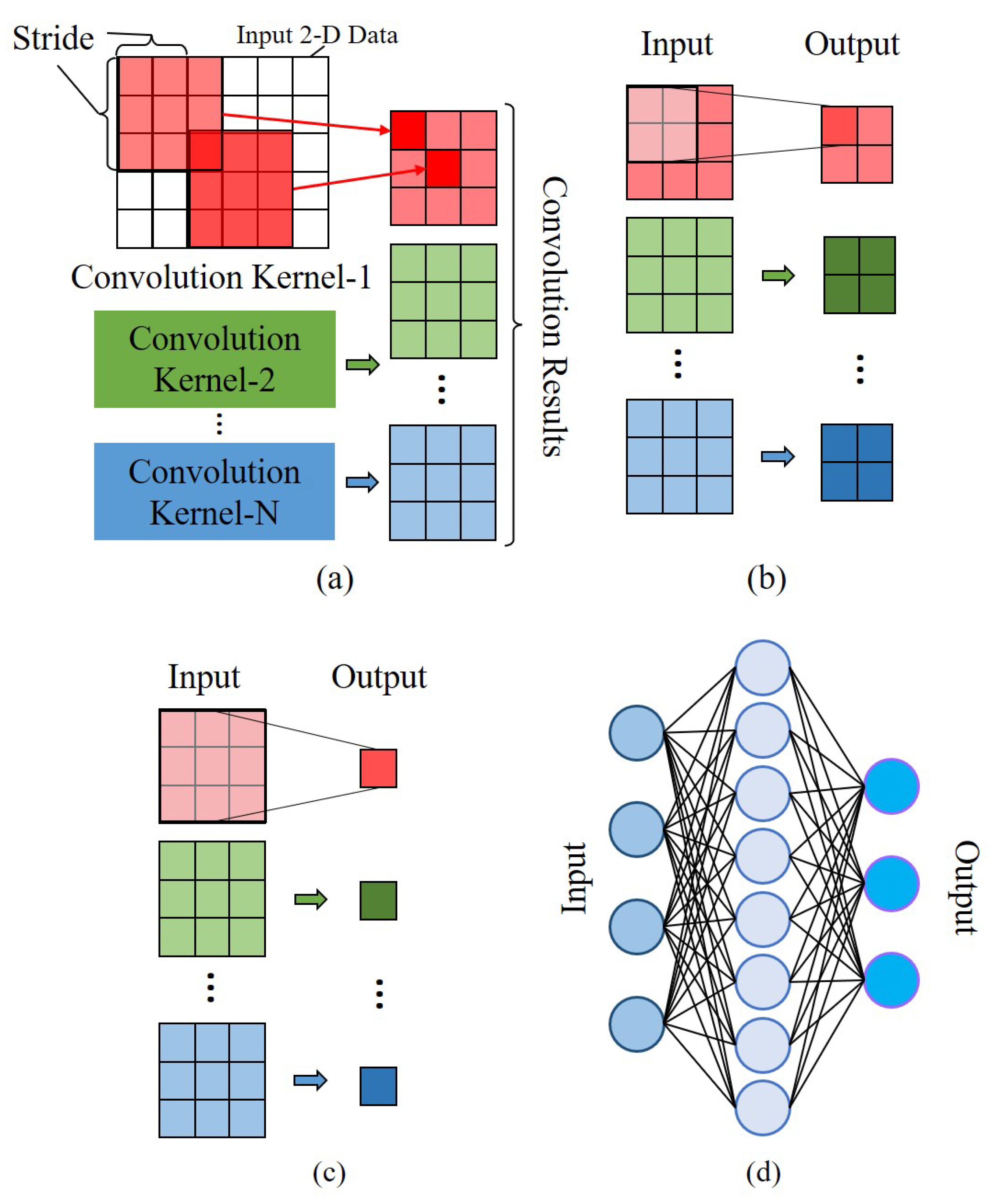 Applsci 13 05022 g002 Applsci 13 05022 g002