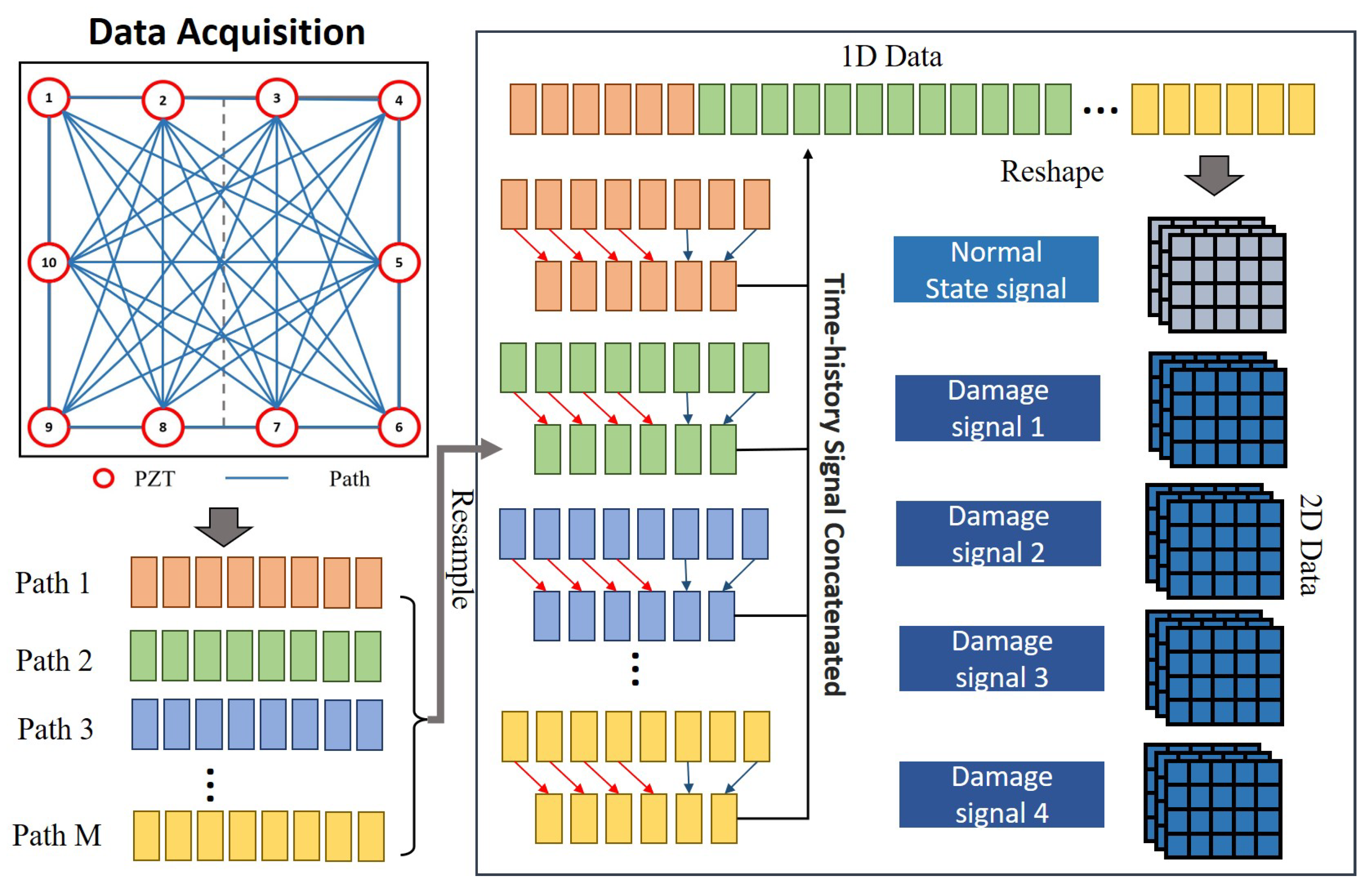 Applsci 13 05022 g003 Applsci 13 05022 g003