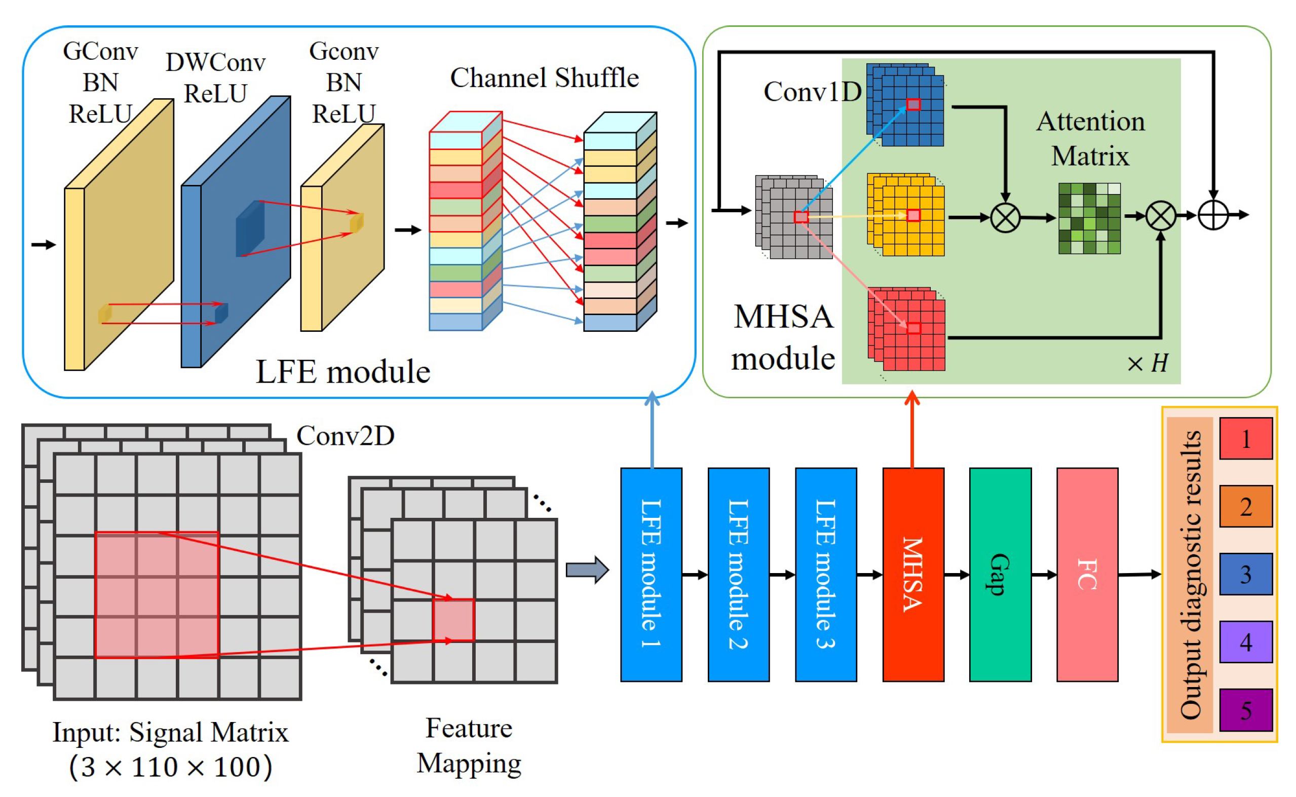 Applsci 13 05022 g004 Applsci 13 05022 g004