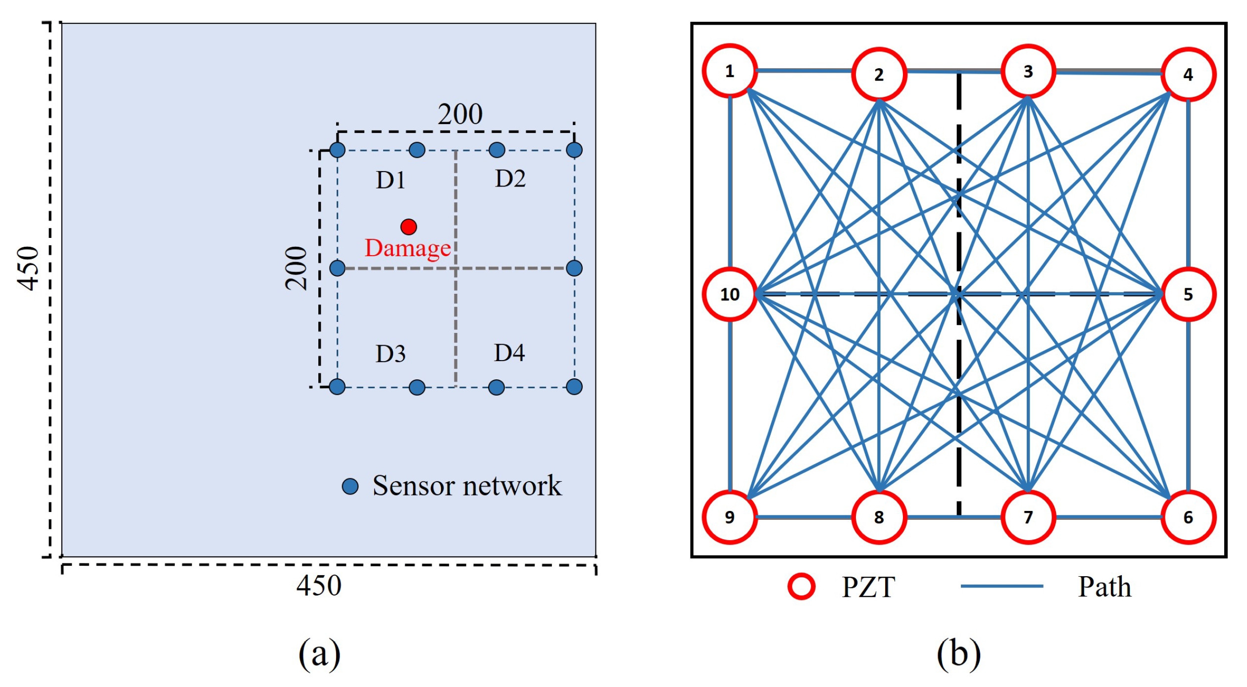 Applsci 13 05022 g007 Applsci 13 05022 g007