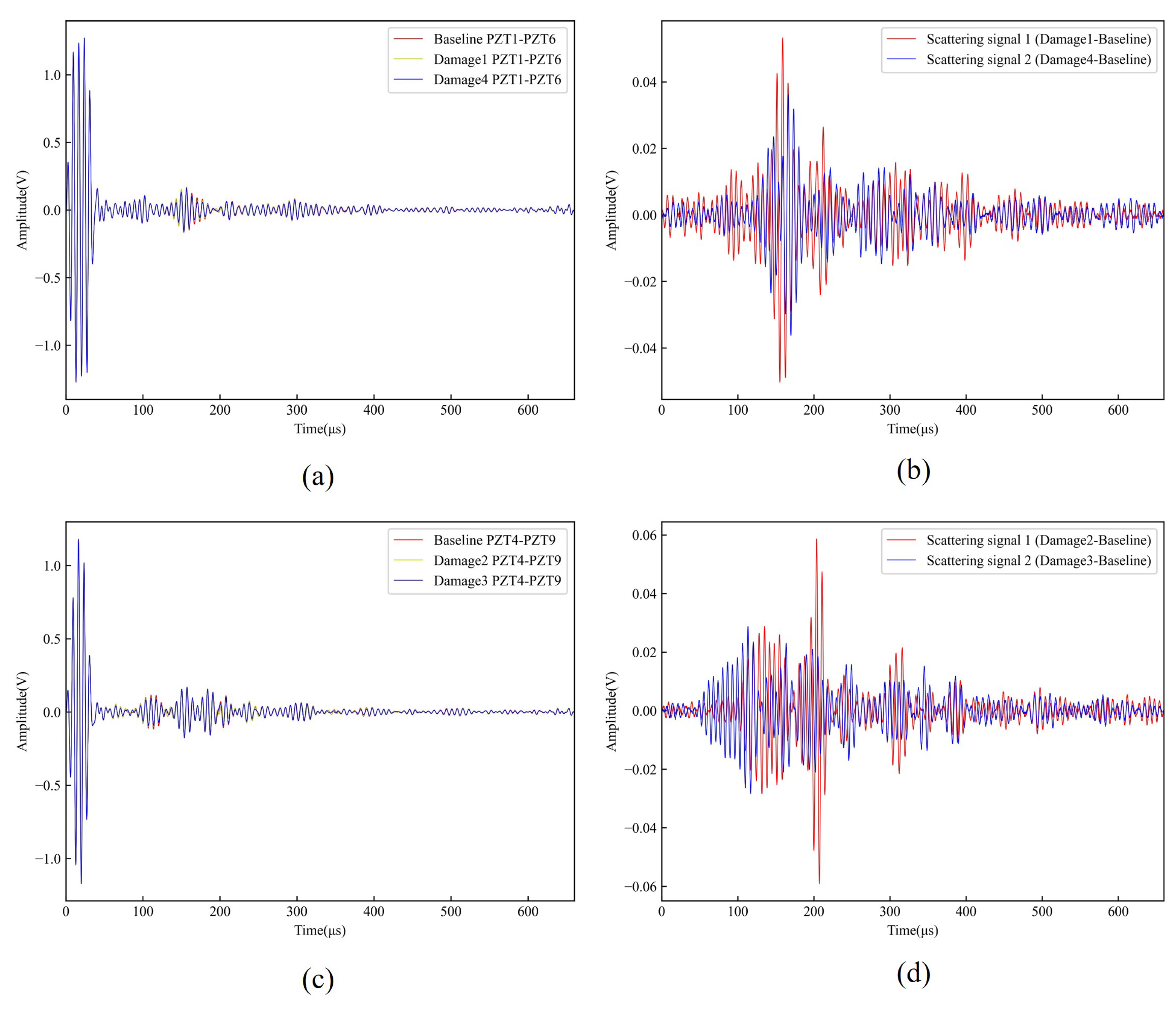 Applsci 13 05022 g008 Applsci 13 05022 g008