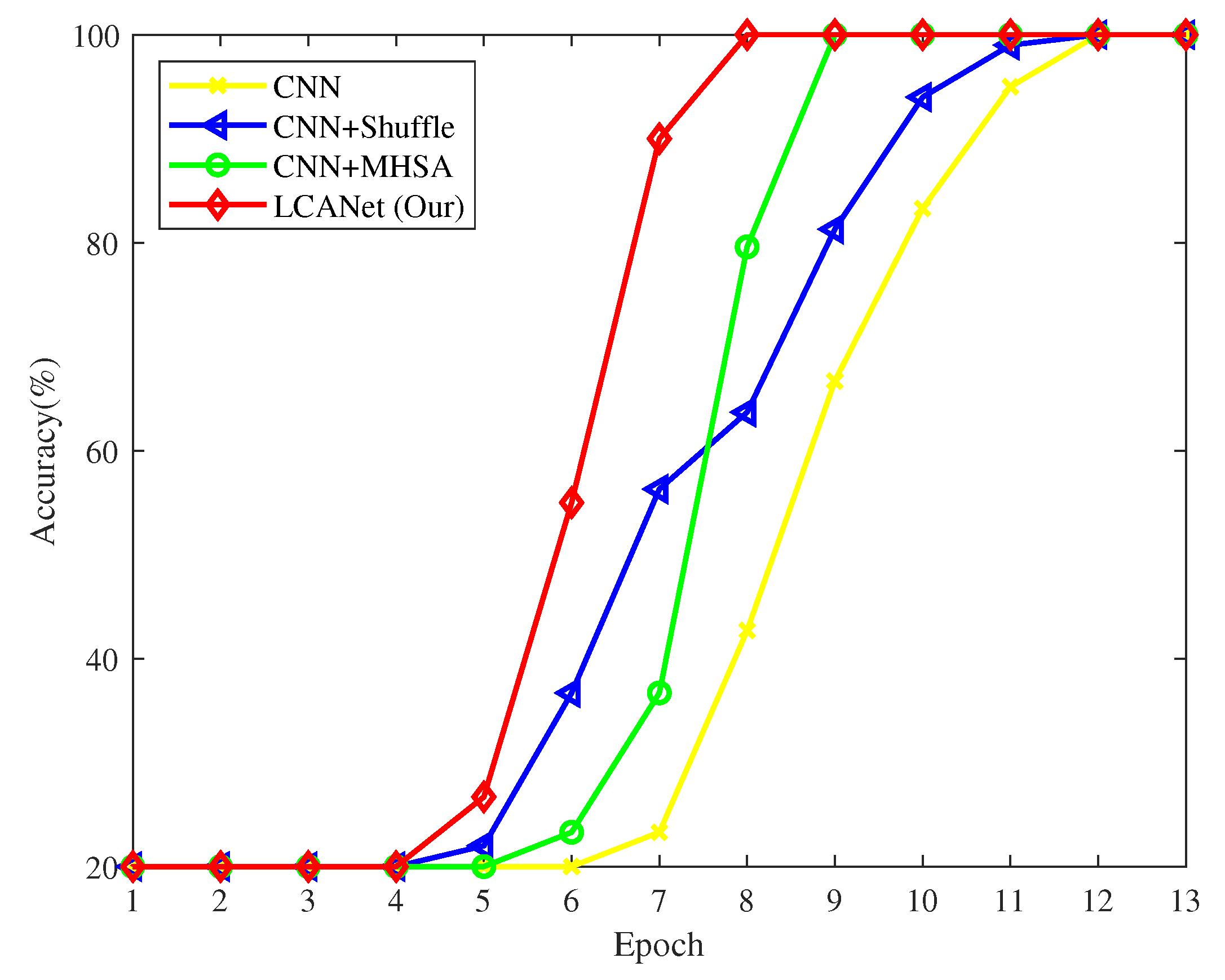 Applsci 13 05022 g011 Applsci 13 05022 g011