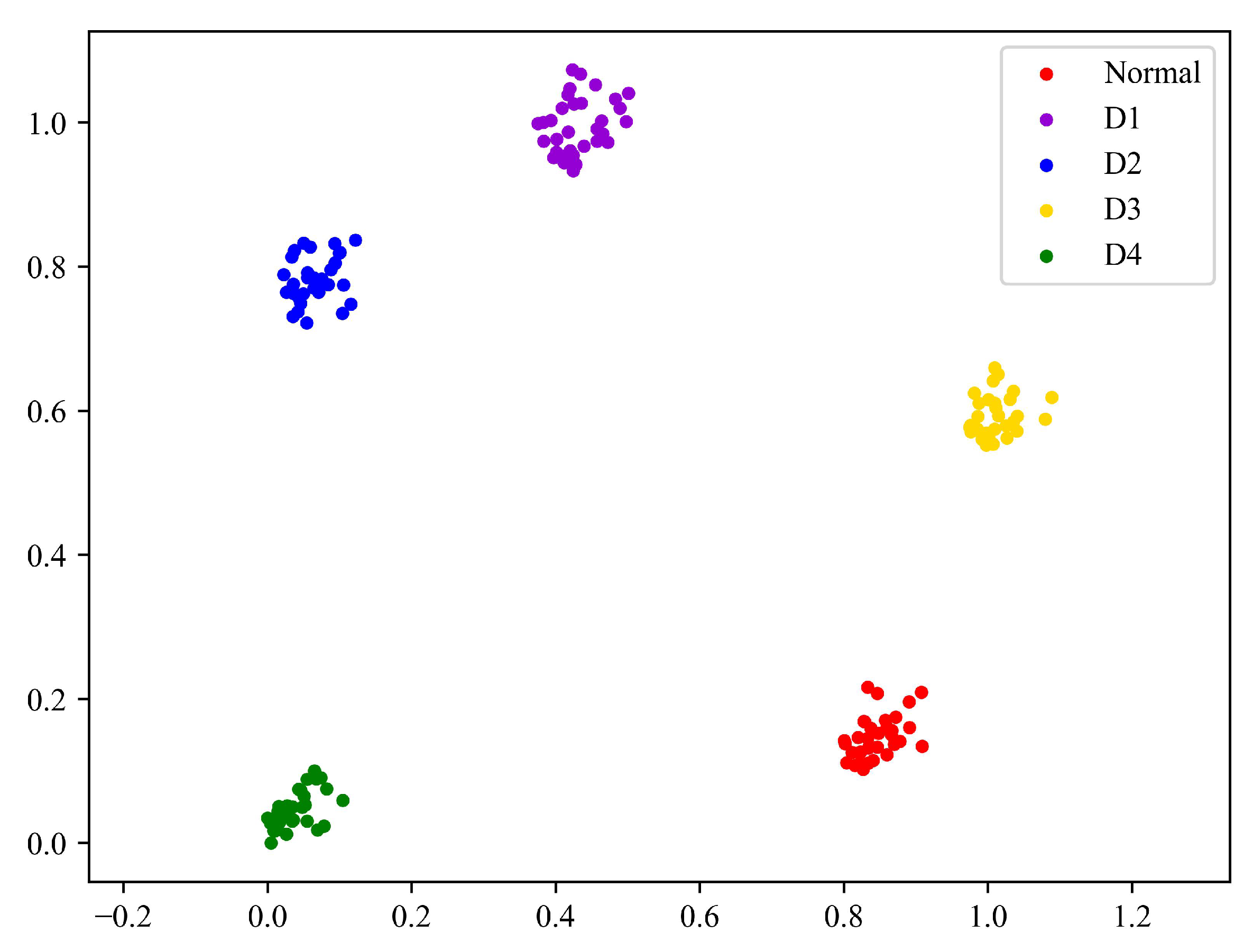 Applsci 13 05022 g012 Applsci 13 05022 g012