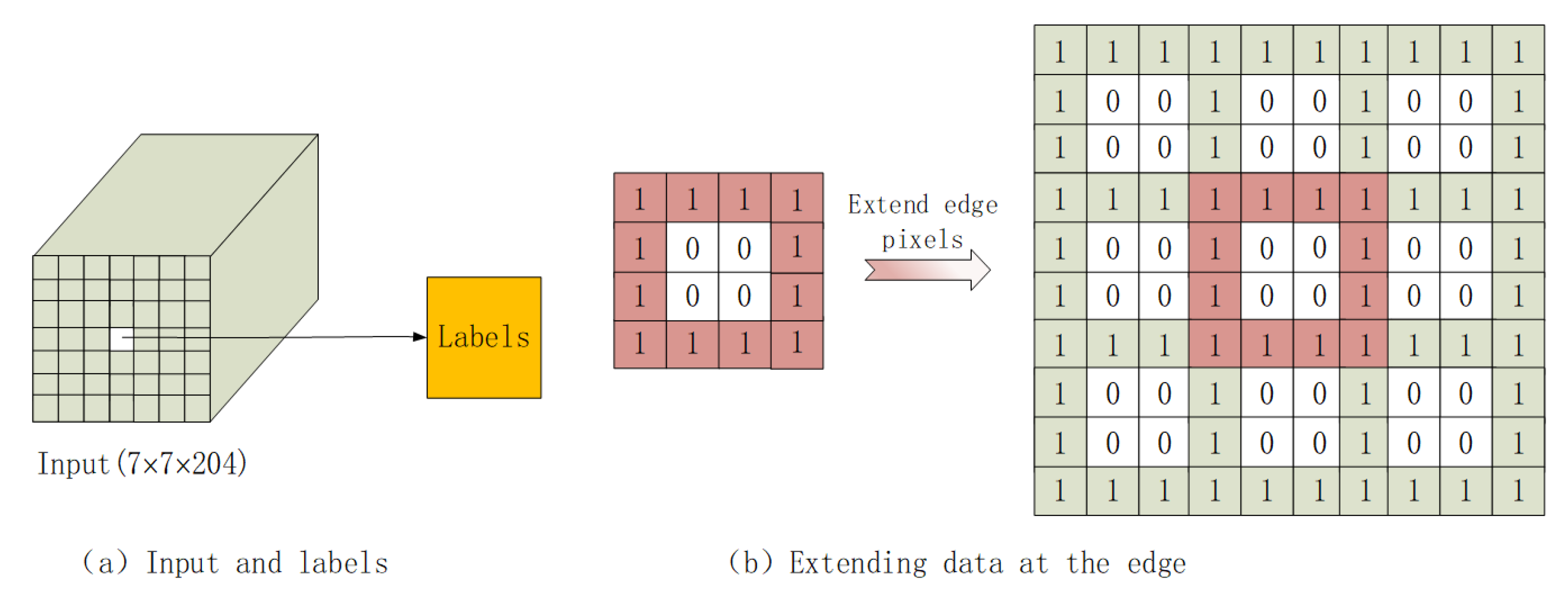Applsci 13 05023 g002