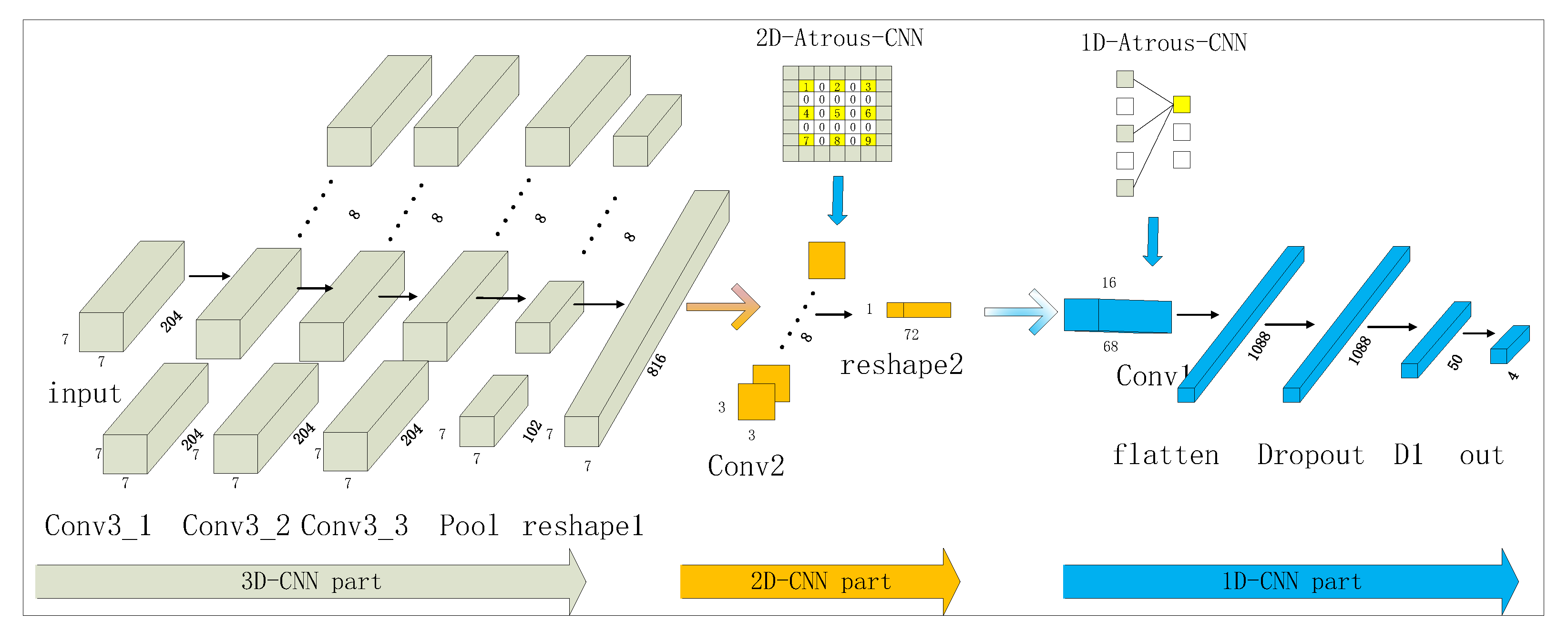 Applsci 13 05023 g003
