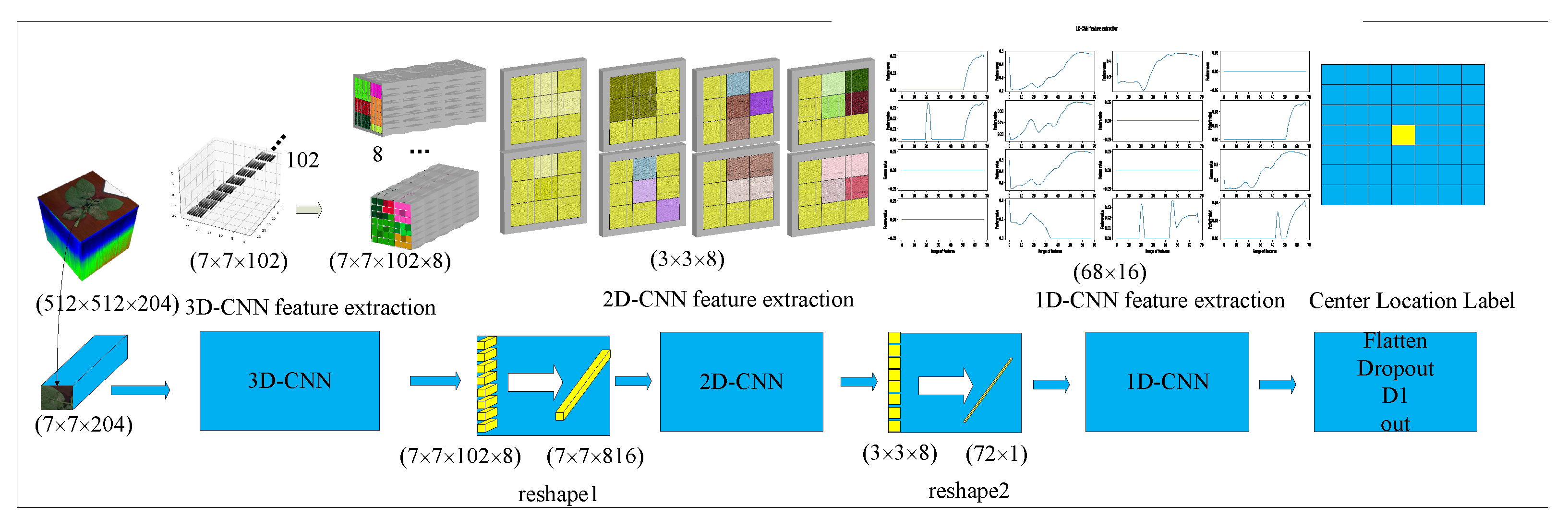 Applsci 13 05023 g004