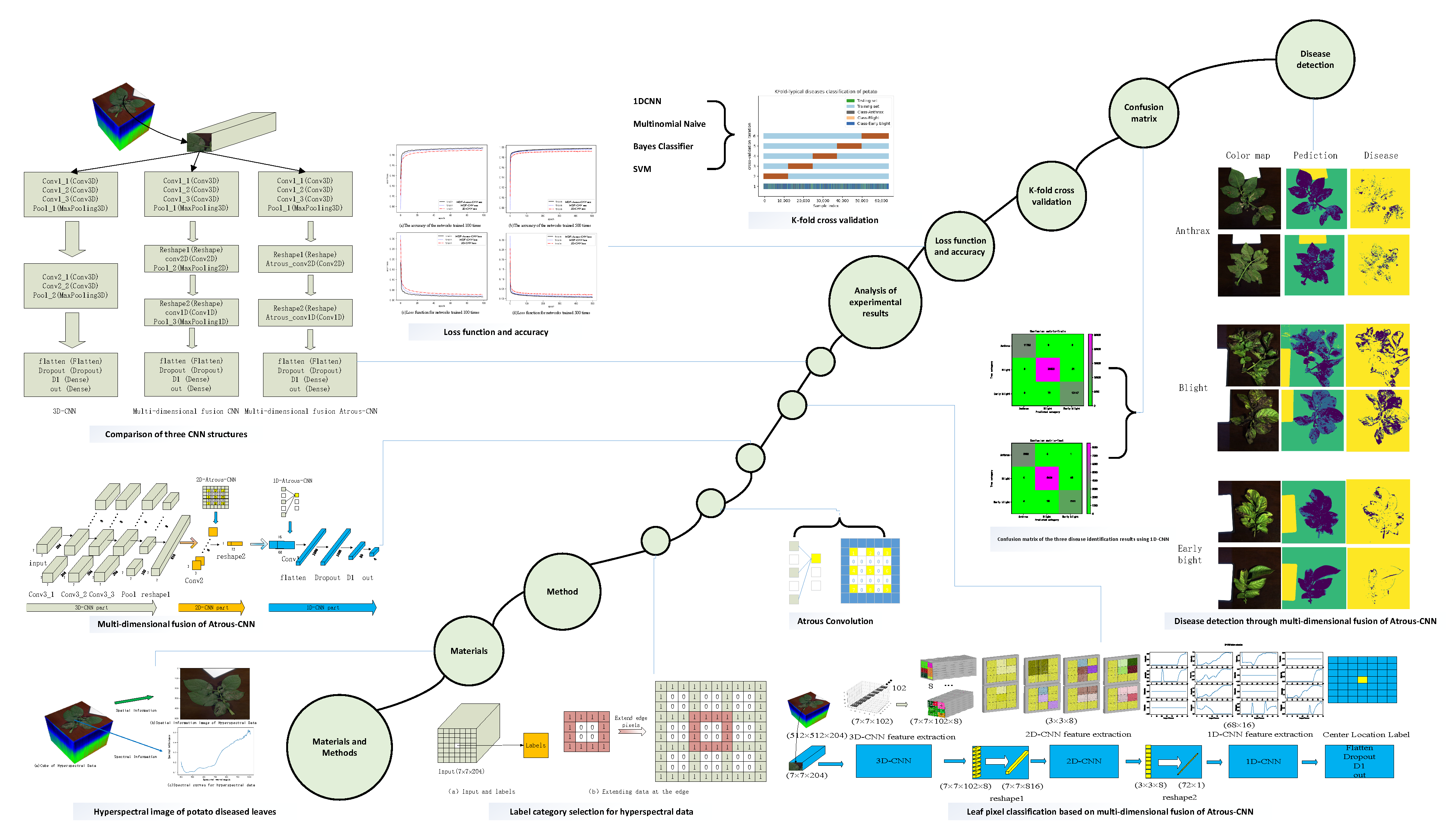 Applsci 13 05023 g006
