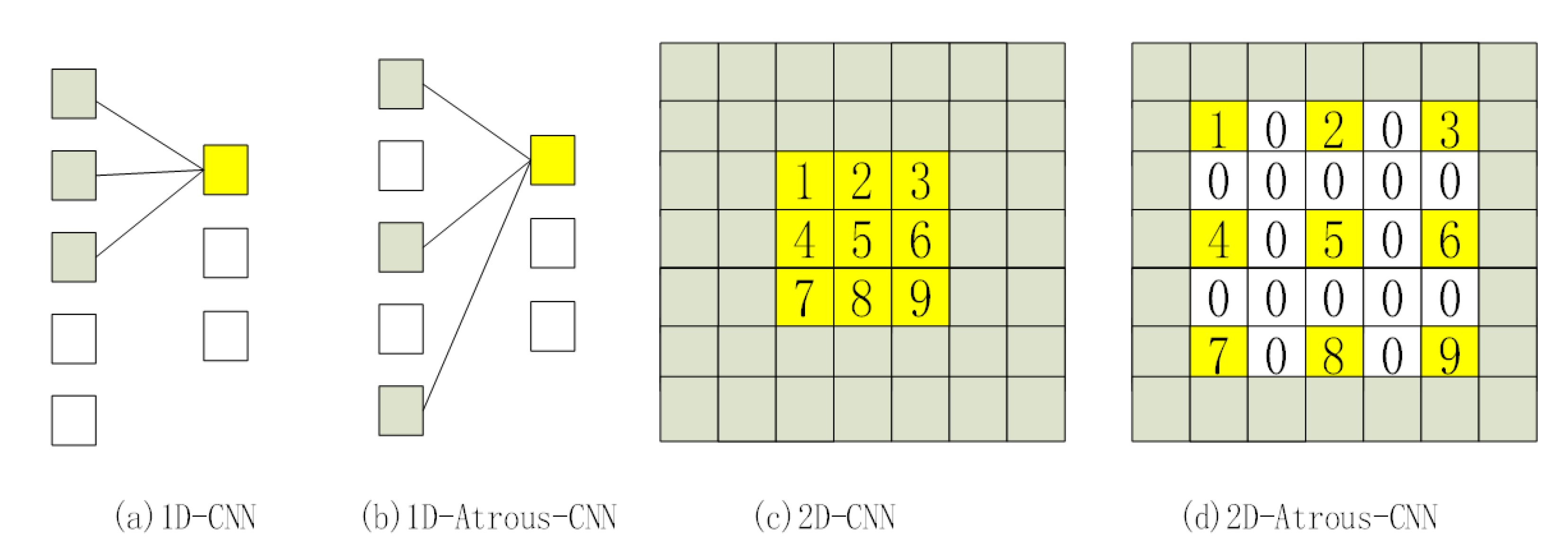 Applsci 13 05023 g007