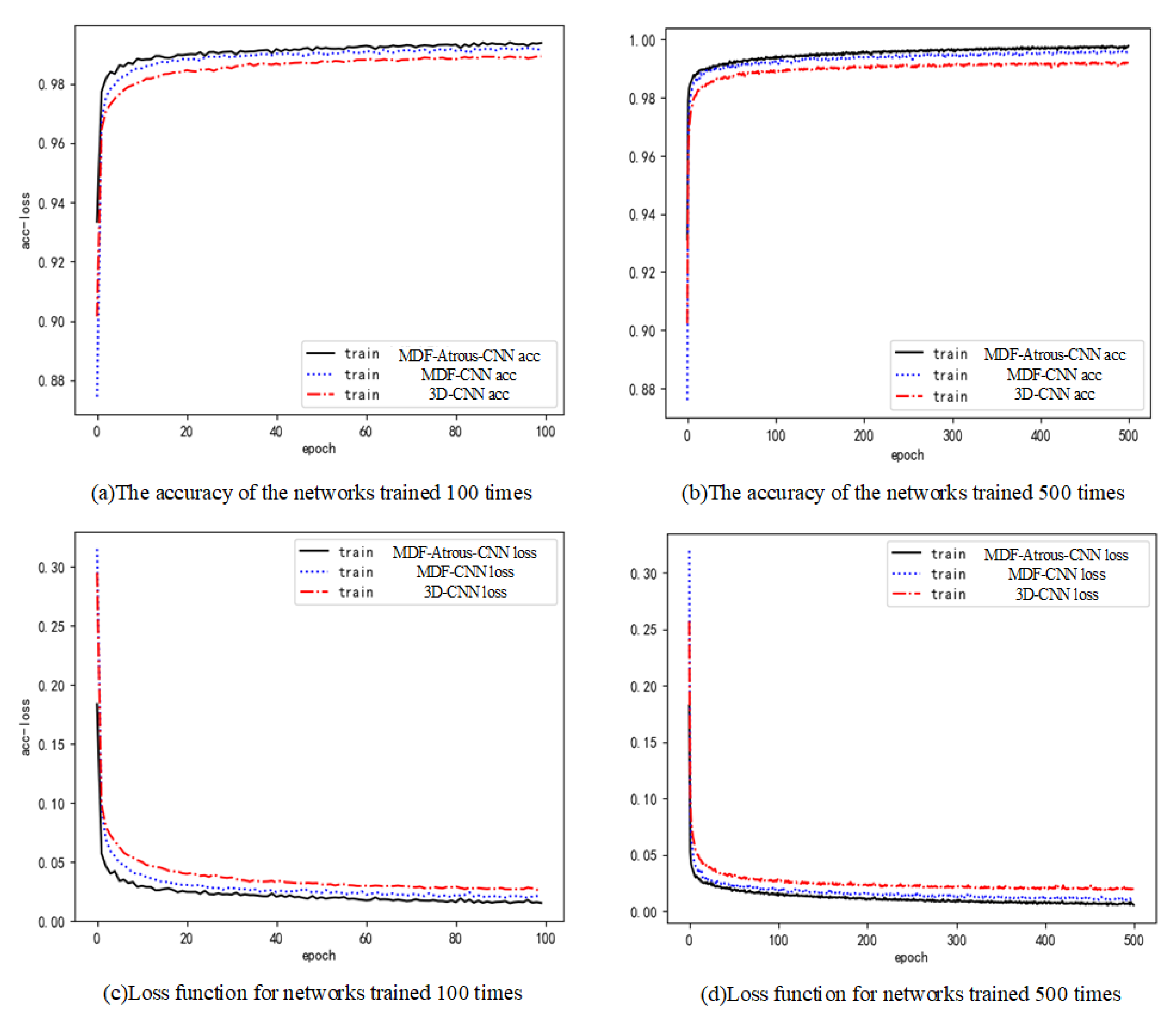 Applsci 13 05023 g008