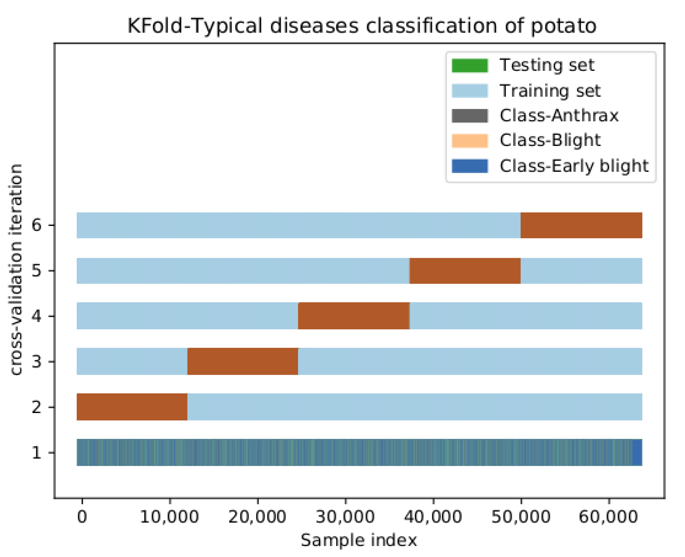 Applsci 13 05023 g009