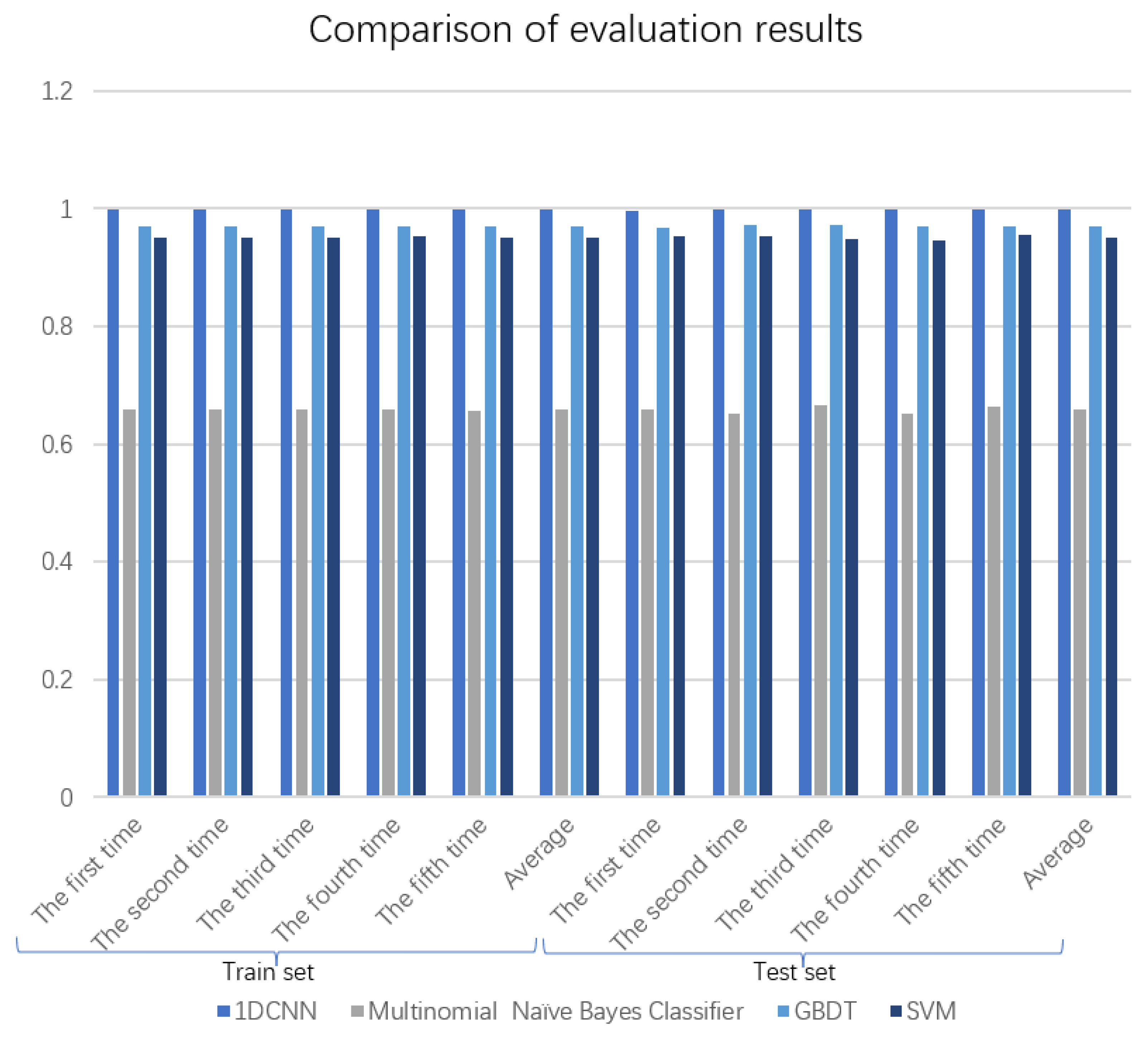 Applsci 13 05023 g010