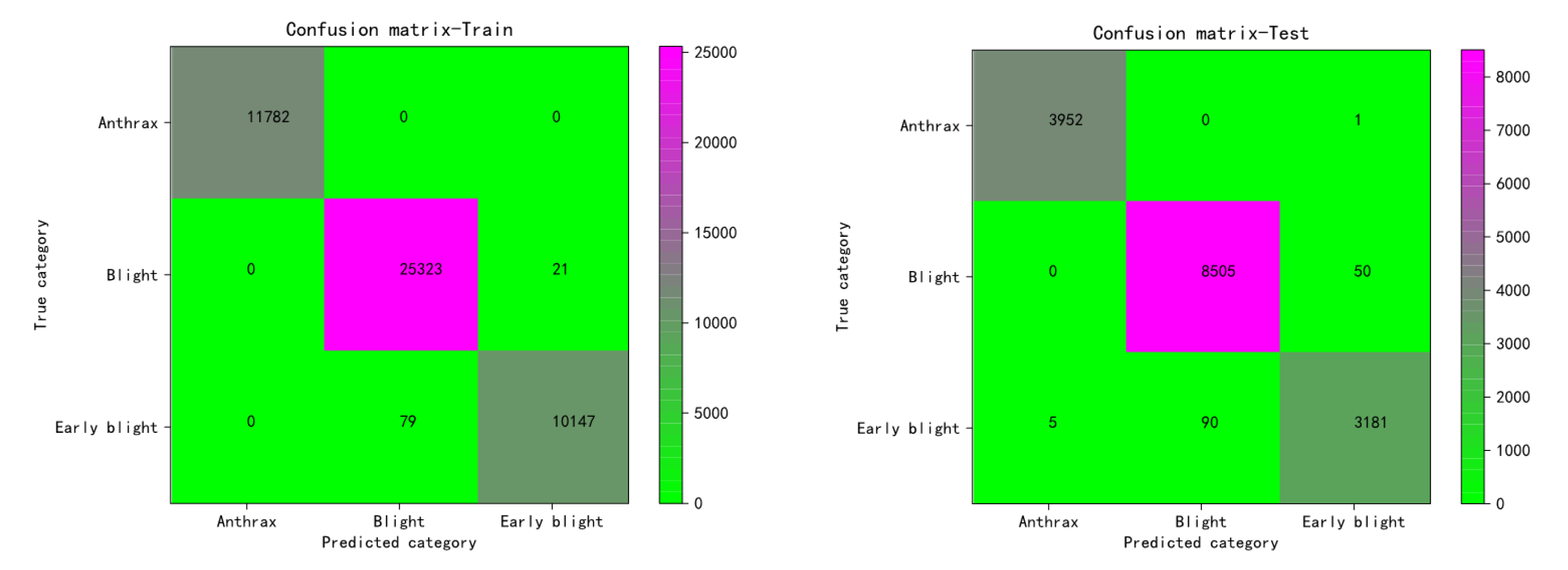 Applsci 13 05023 g011