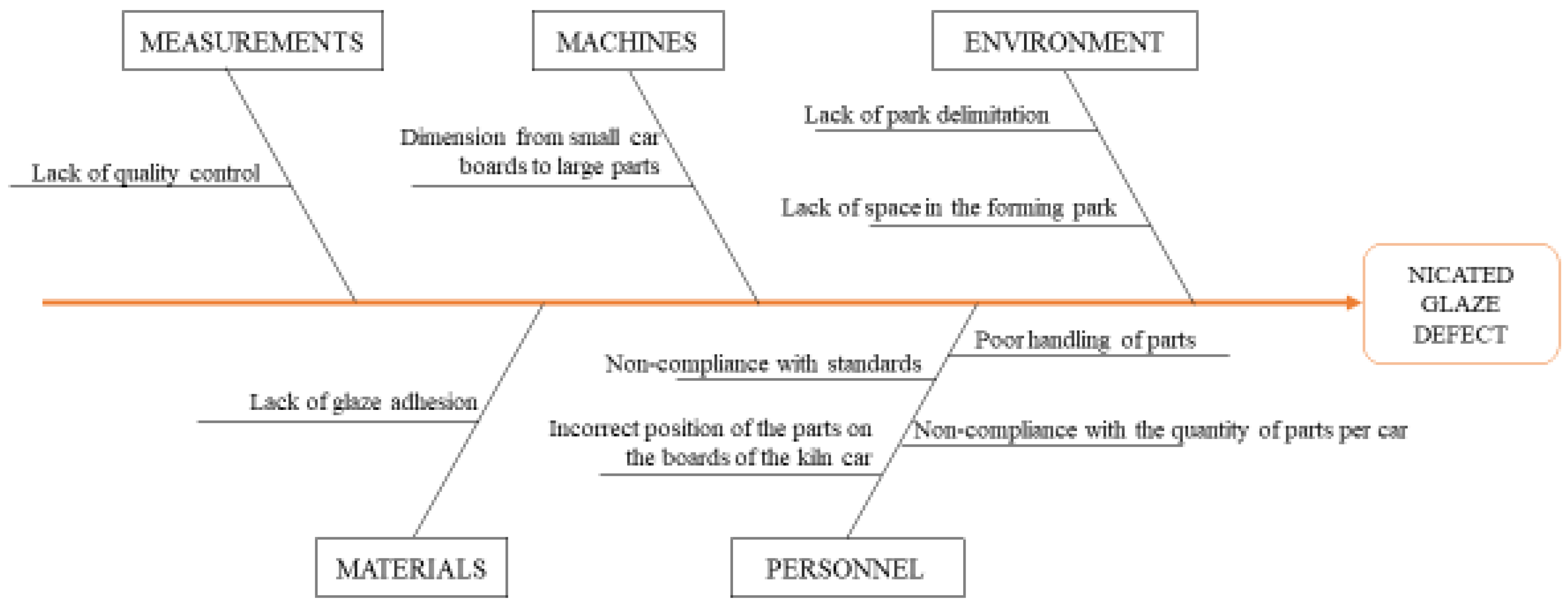 Applsci 13 05028 g003