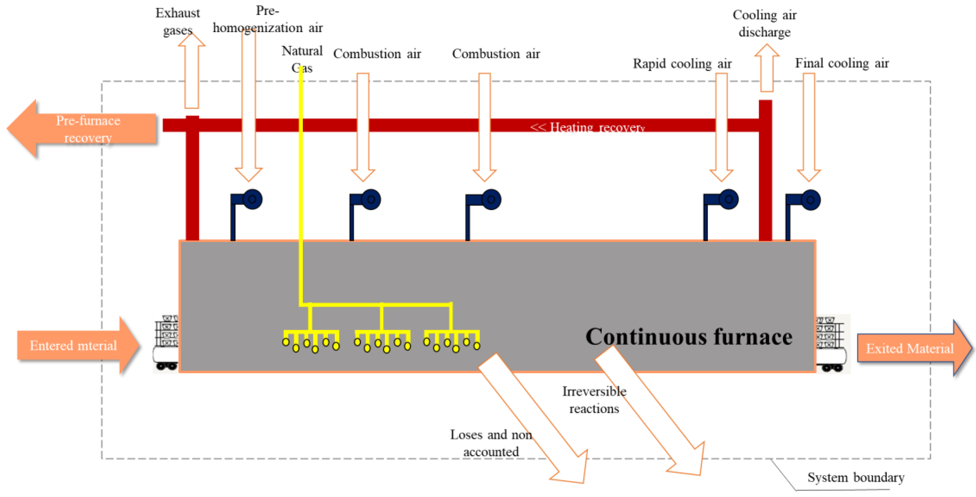 Applsci 13 05028 g010