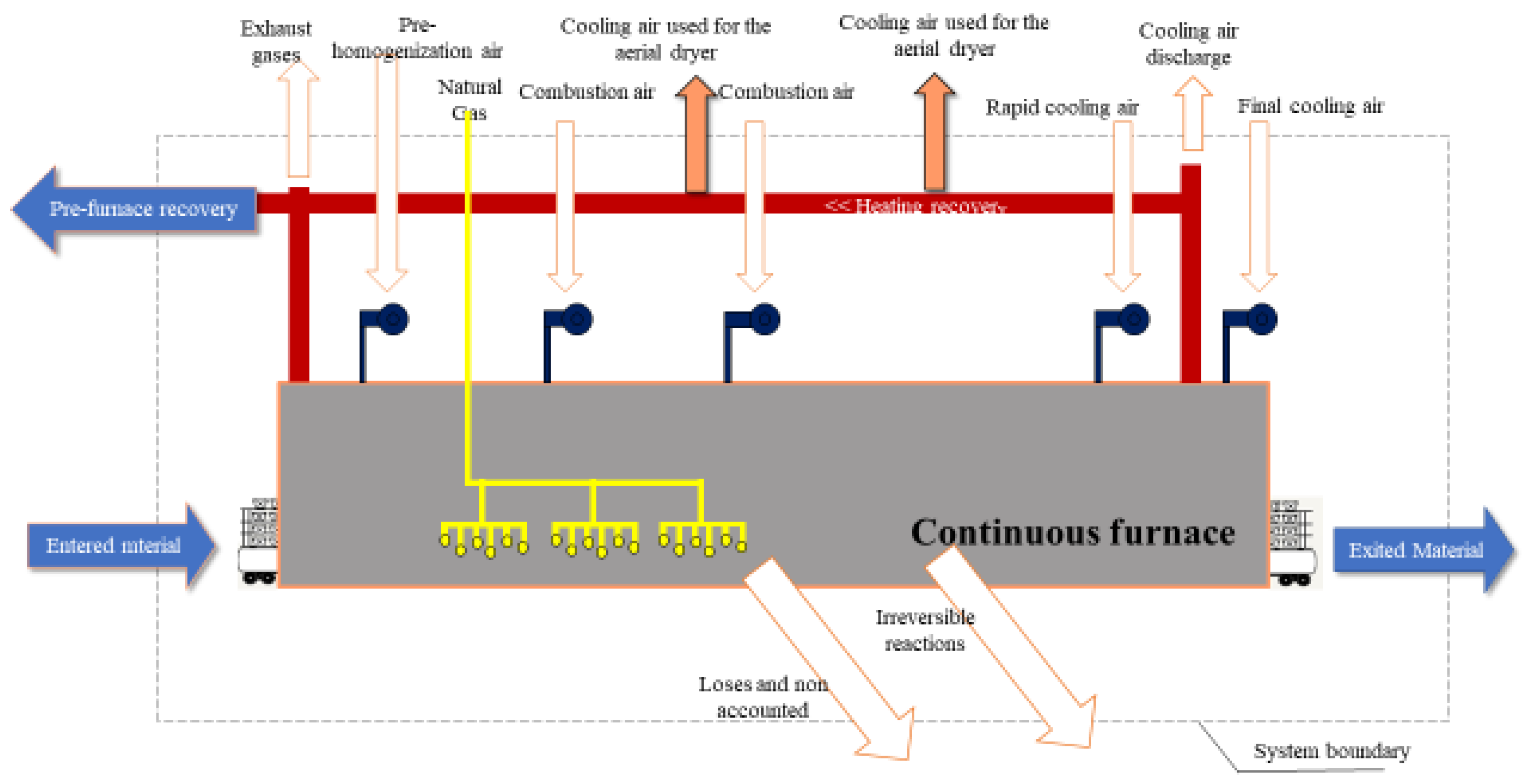 Applsci 13 05028 g011