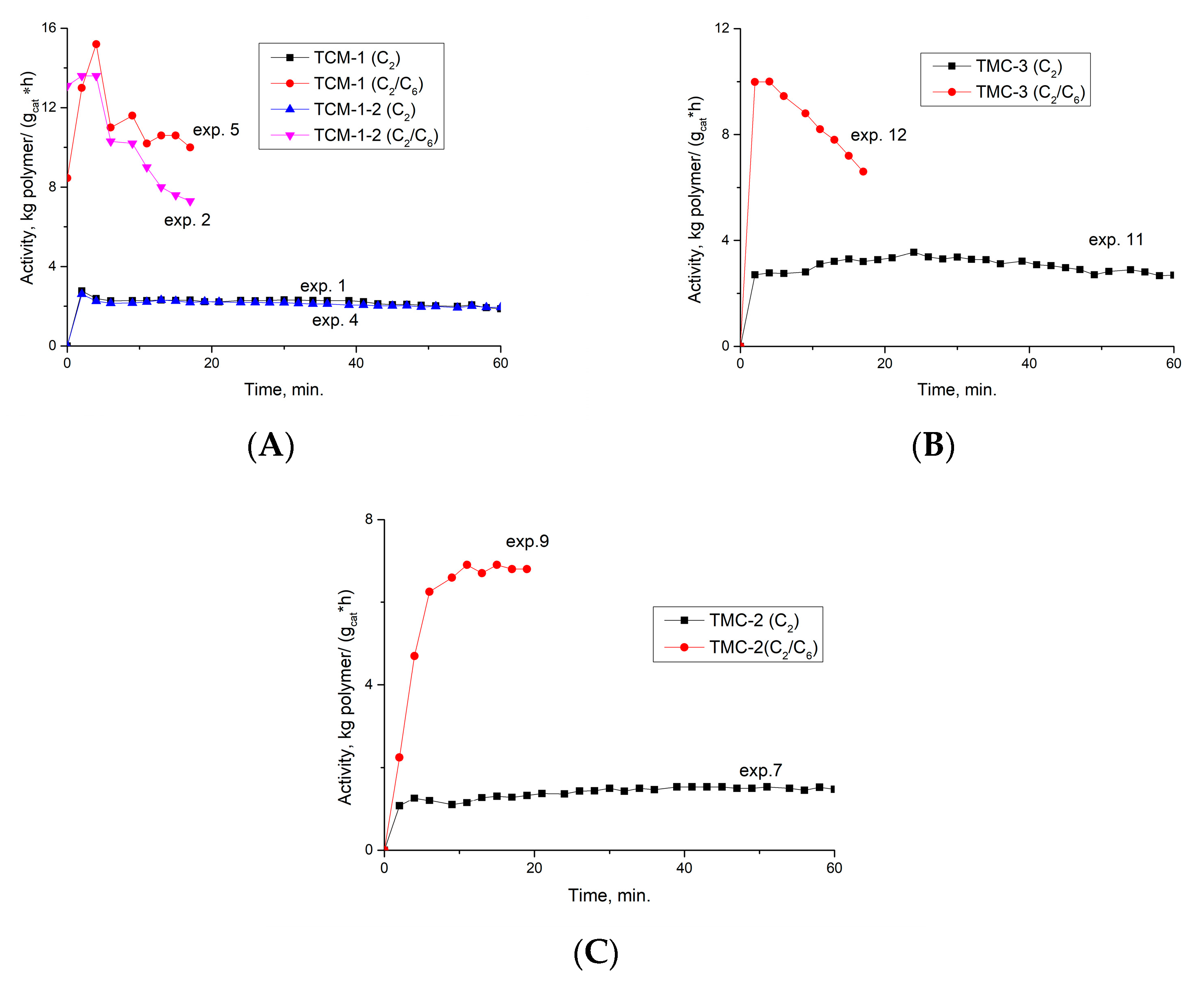 Applsci 13 05030 g001 Applsci 13 05030 g001