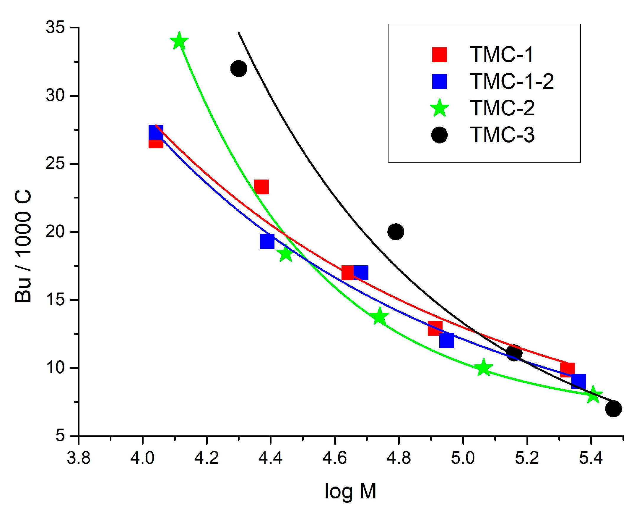Applsci 13 05030 g003 Applsci 13 05030 g003