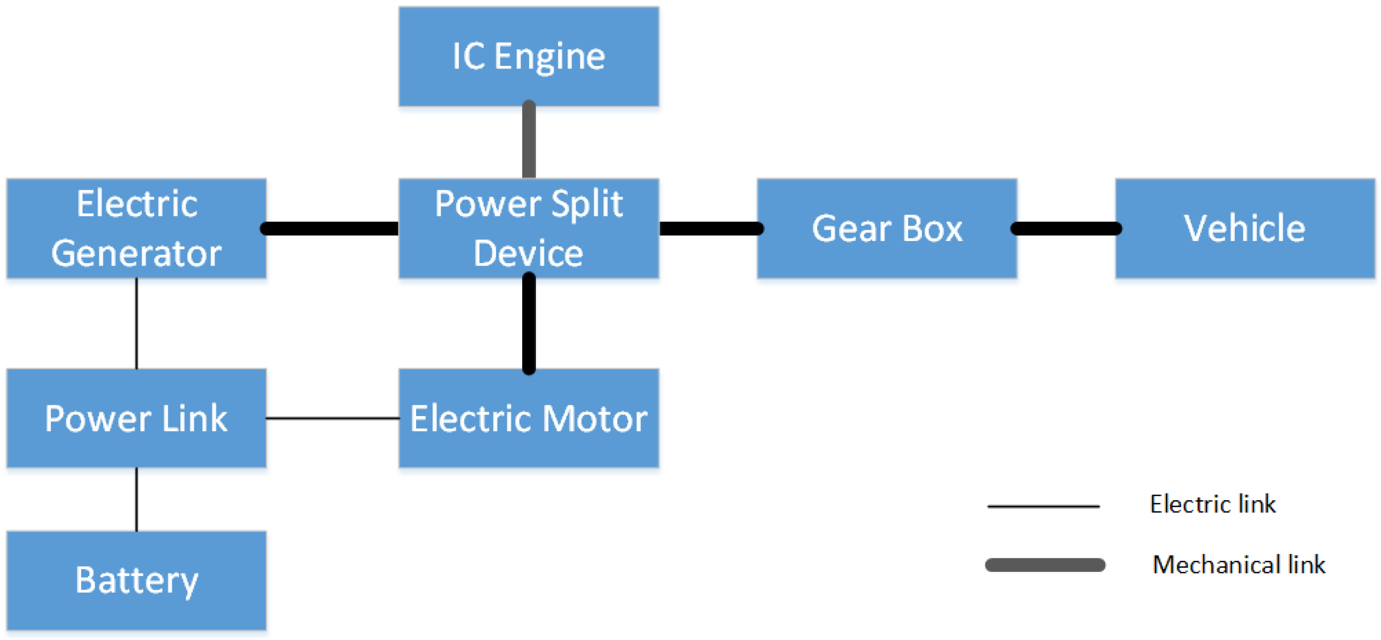 Applsci 13 05035 g006