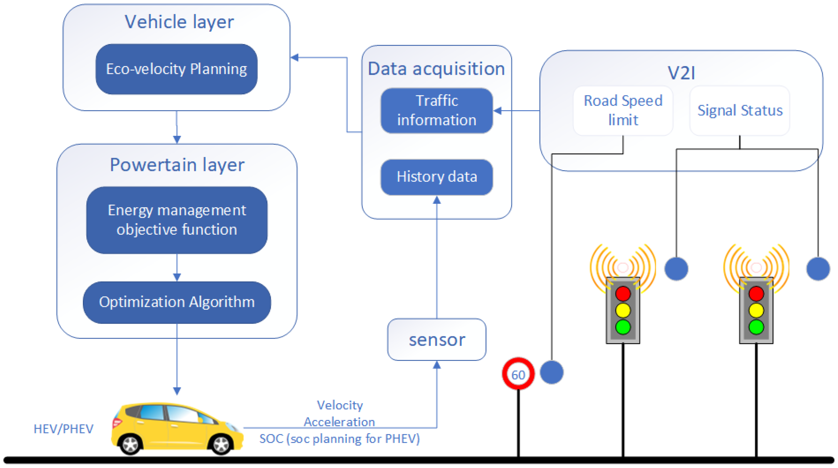 Applsci 13 05035 g008
