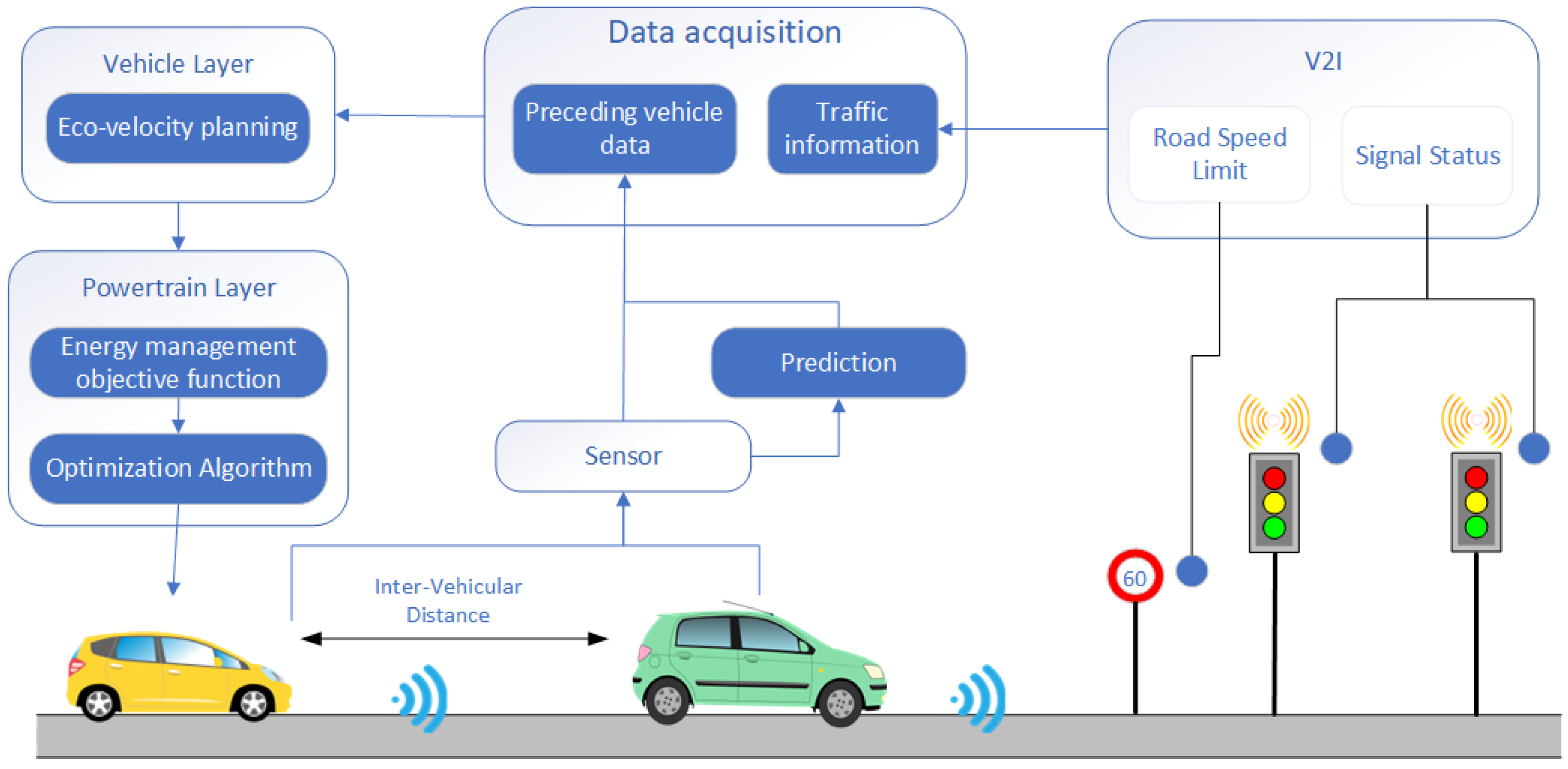 Applsci 13 05035 g009