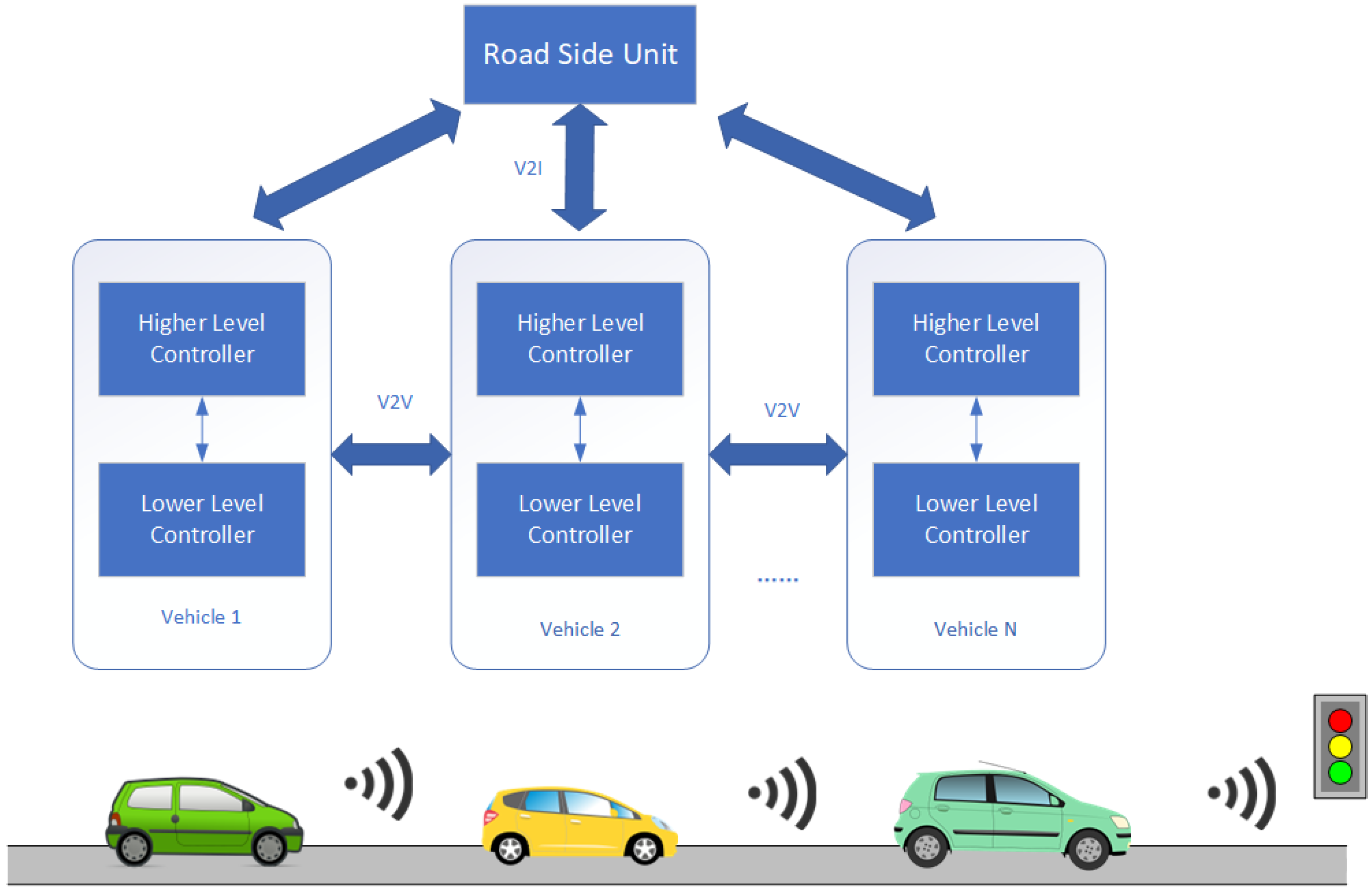 Applsci 13 05035 g010