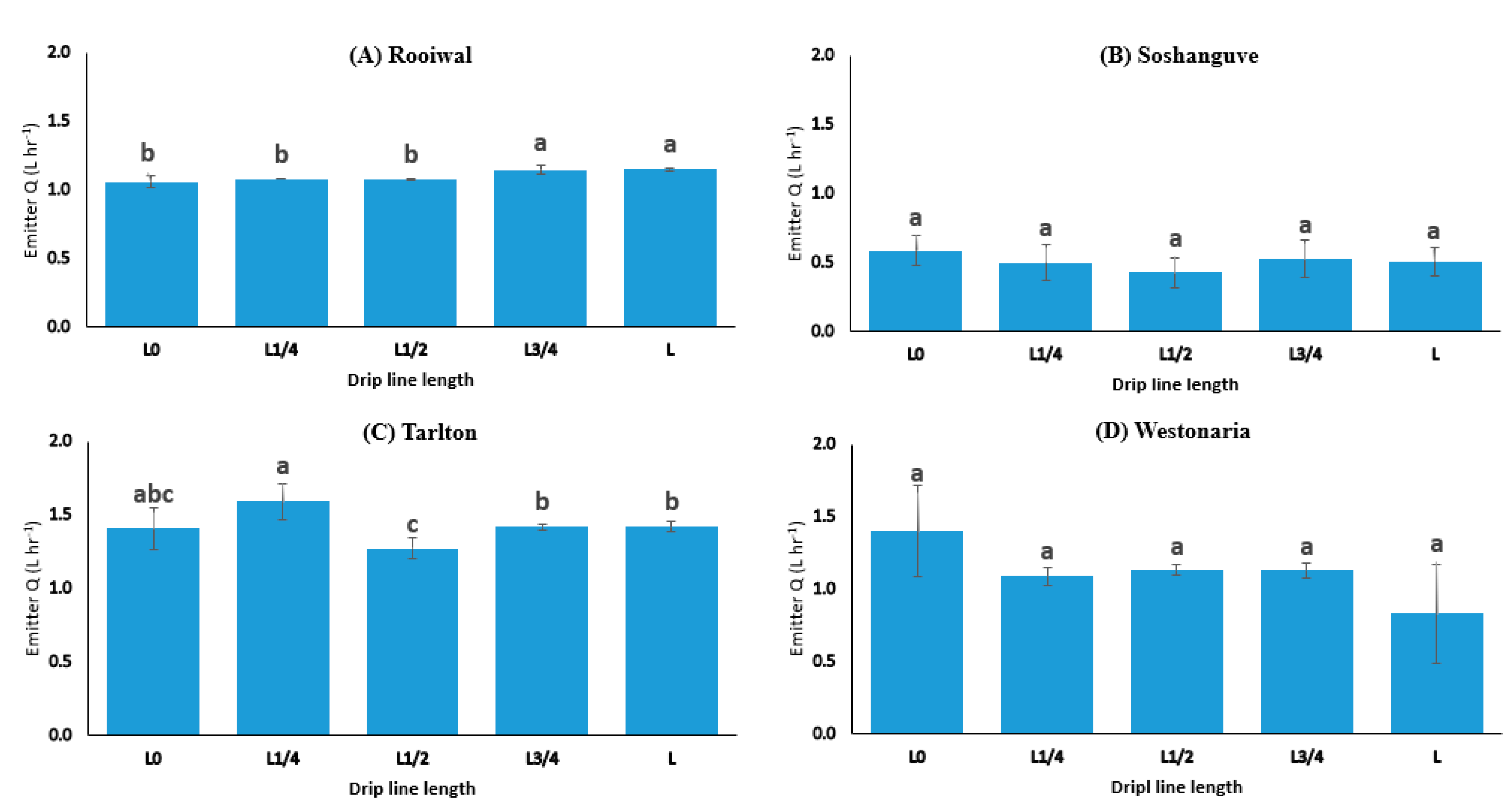 Applsci 13 05040 g003