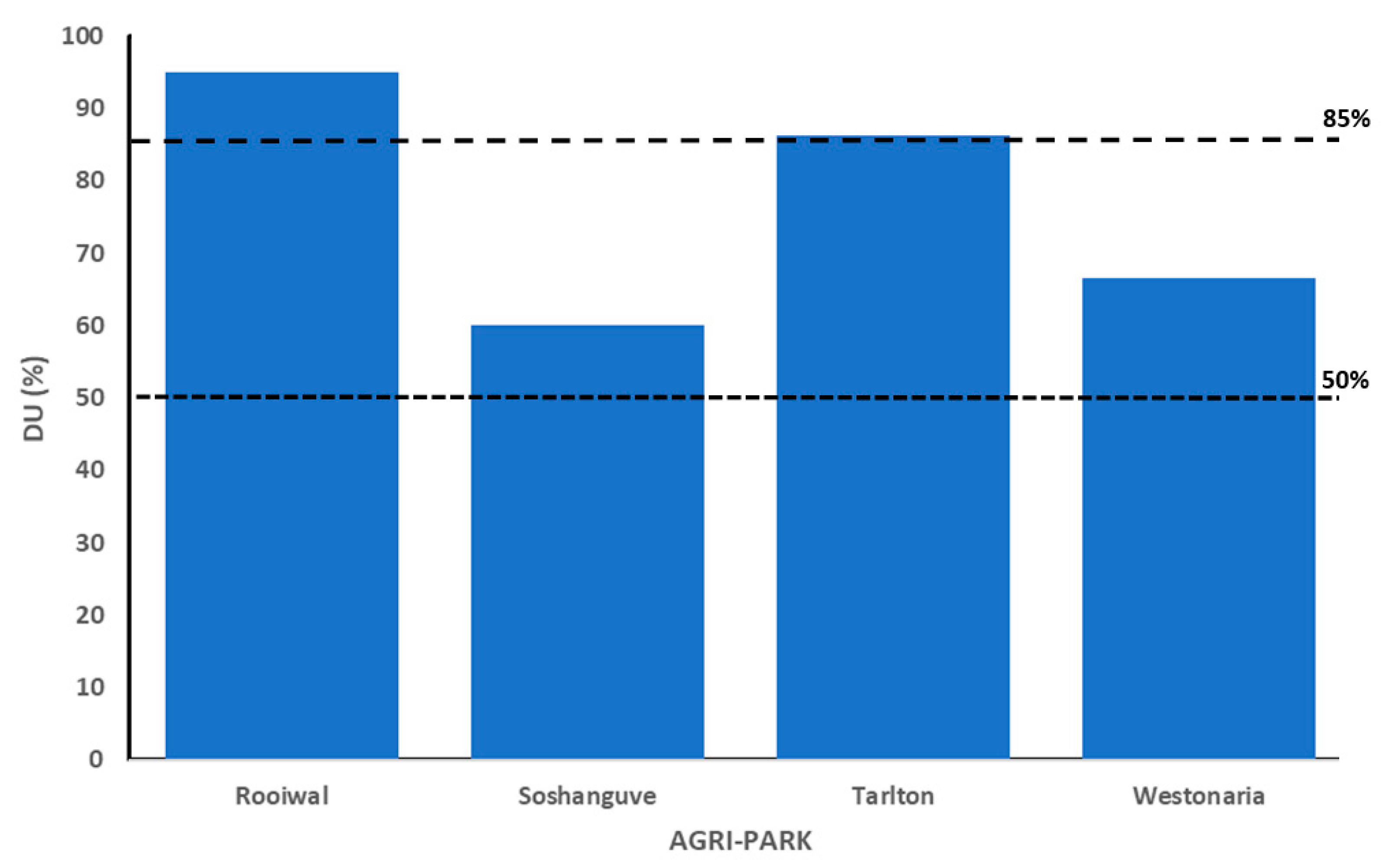 Applsci 13 05040 g004