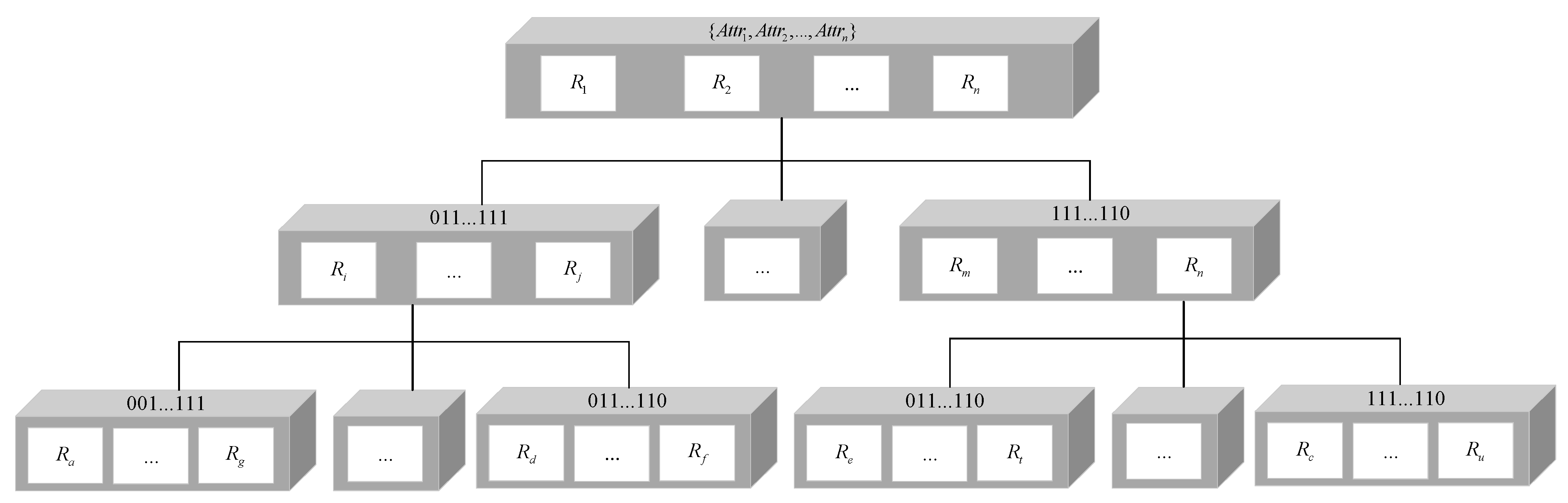 Applsci 13 05042 g003 Applsci 13 05042 g003