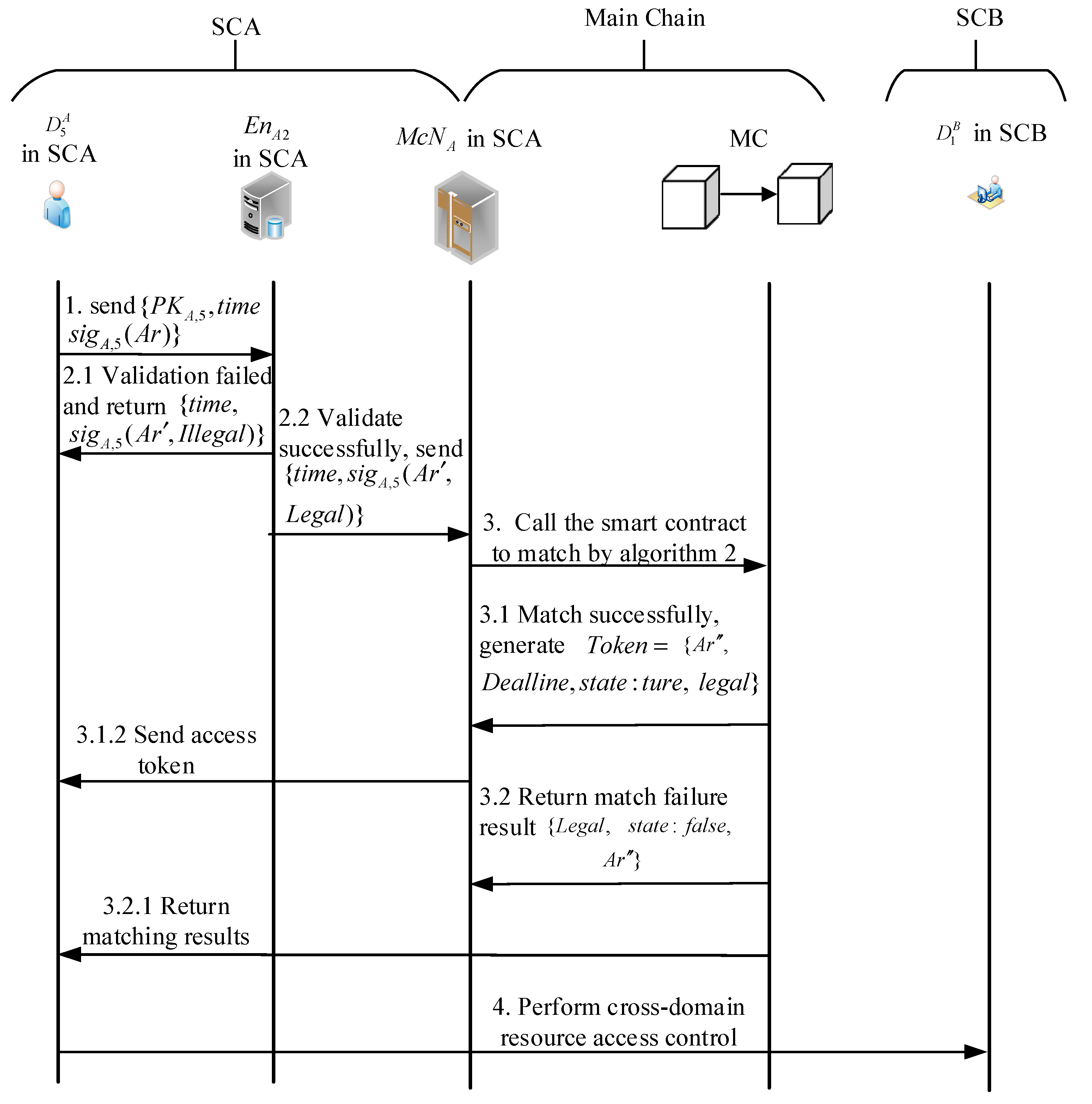 Applsci 13 05042 g005 Applsci 13 05042 g005