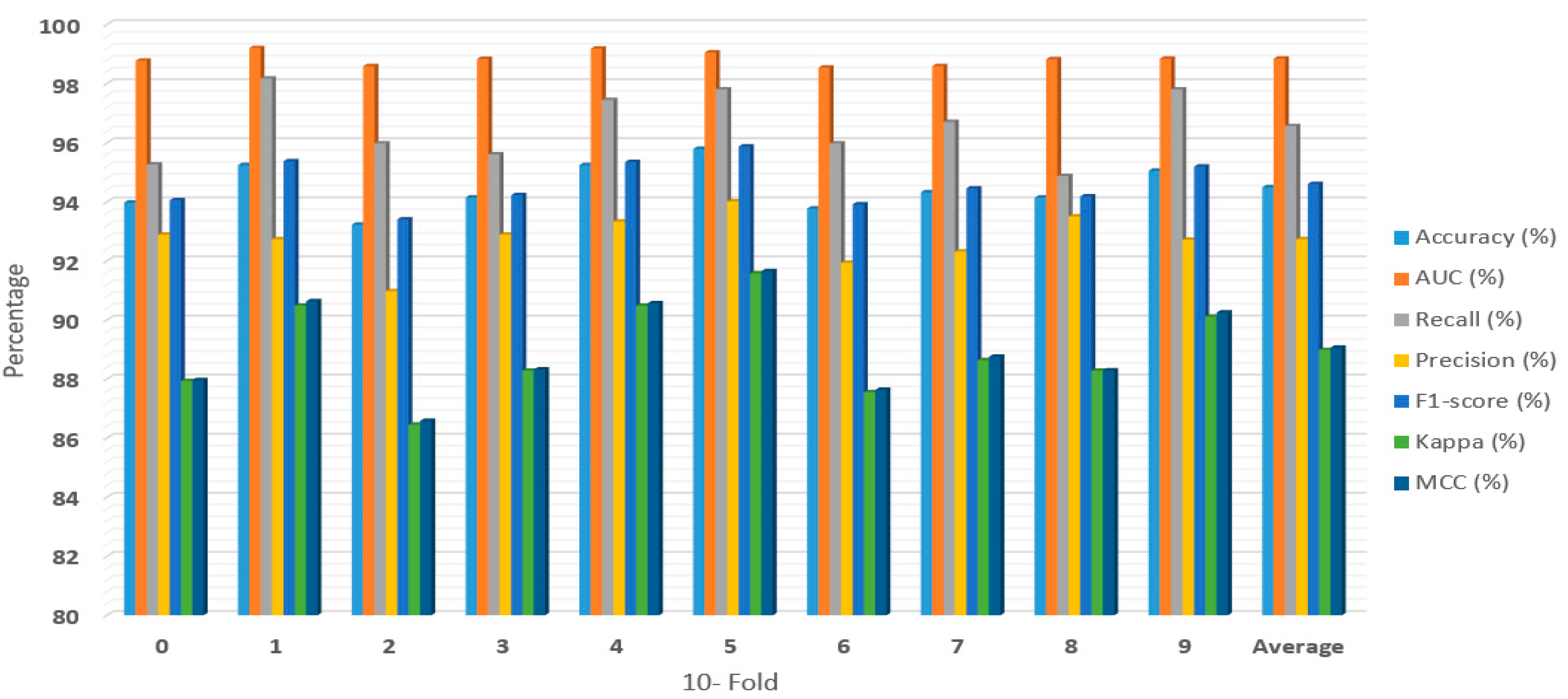 Applsci 13 05047 g002 Applsci 13 05047 g002