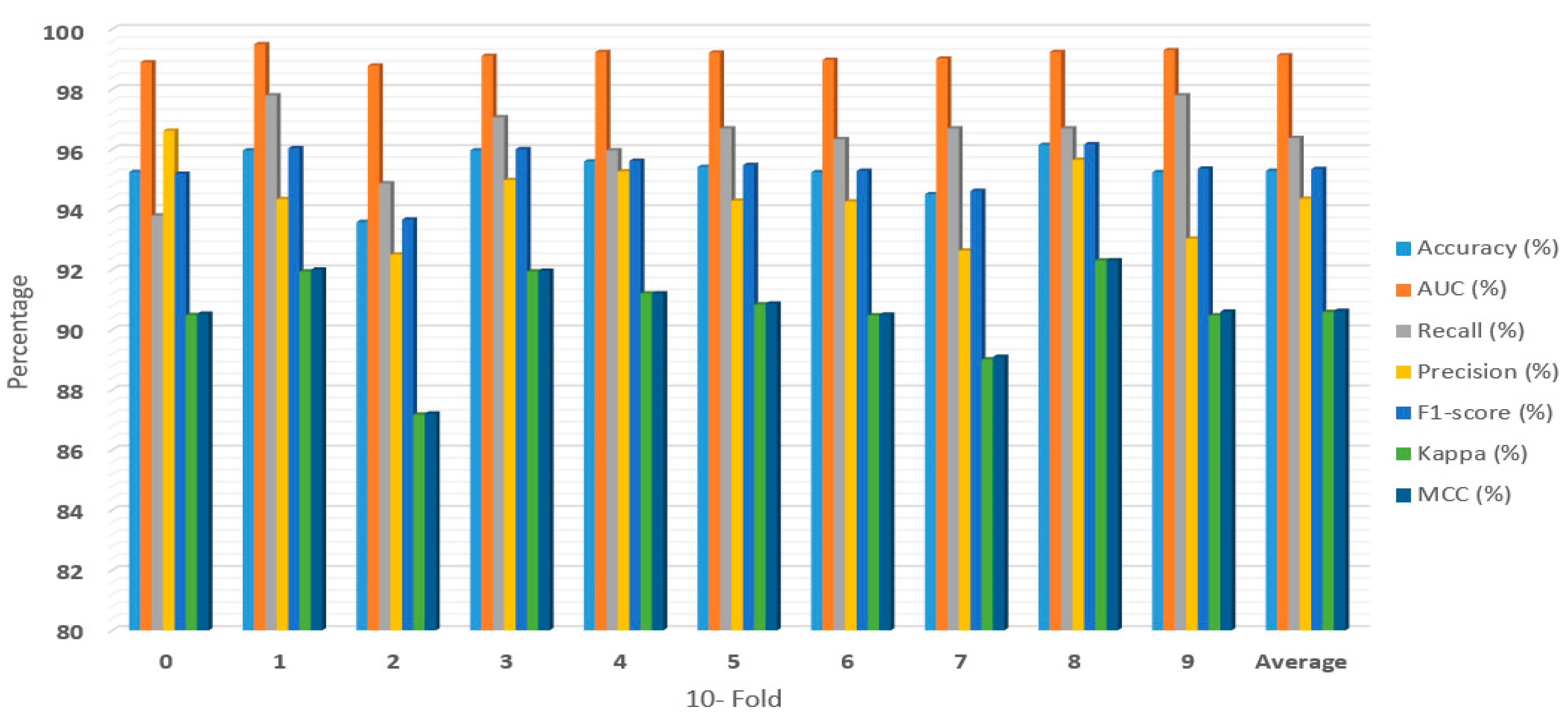 Applsci 13 05047 g003 Applsci 13 05047 g003