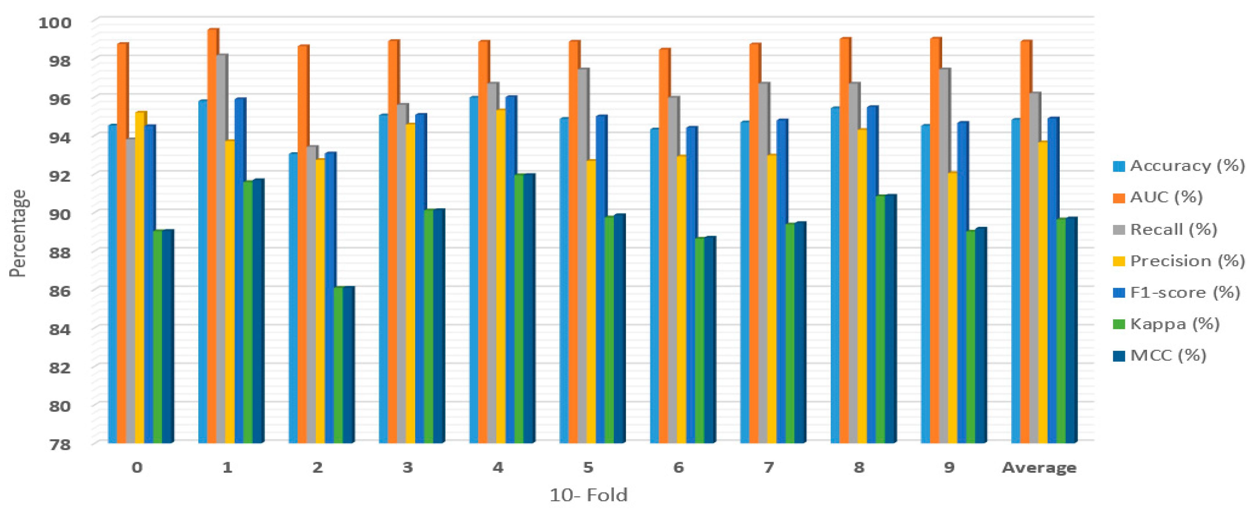 Applsci 13 05047 g004 Applsci 13 05047 g004