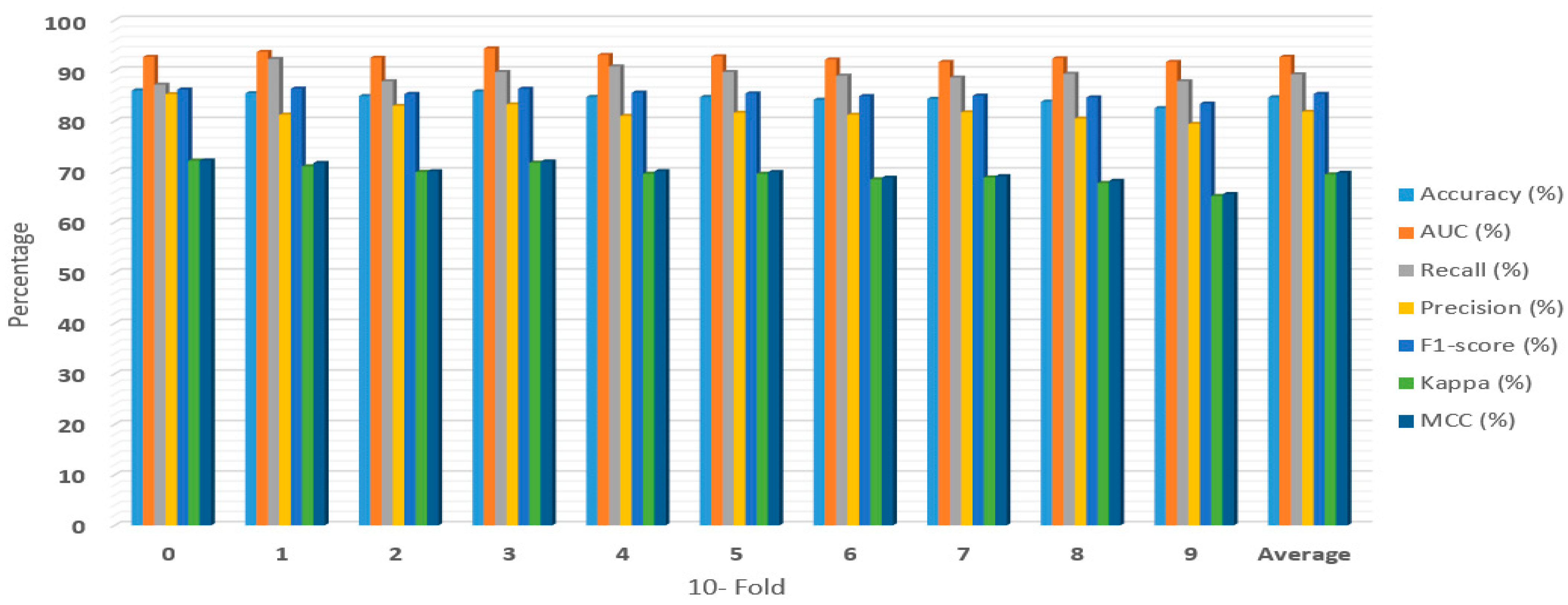 Applsci 13 05047 g006 Applsci 13 05047 g006