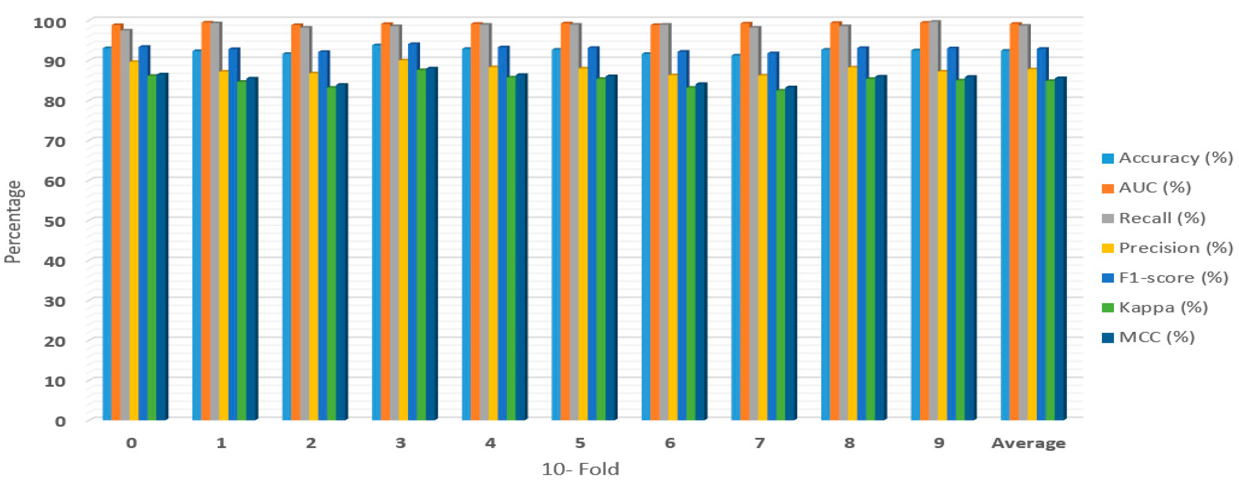 Applsci 13 05047 g007 Applsci 13 05047 g007