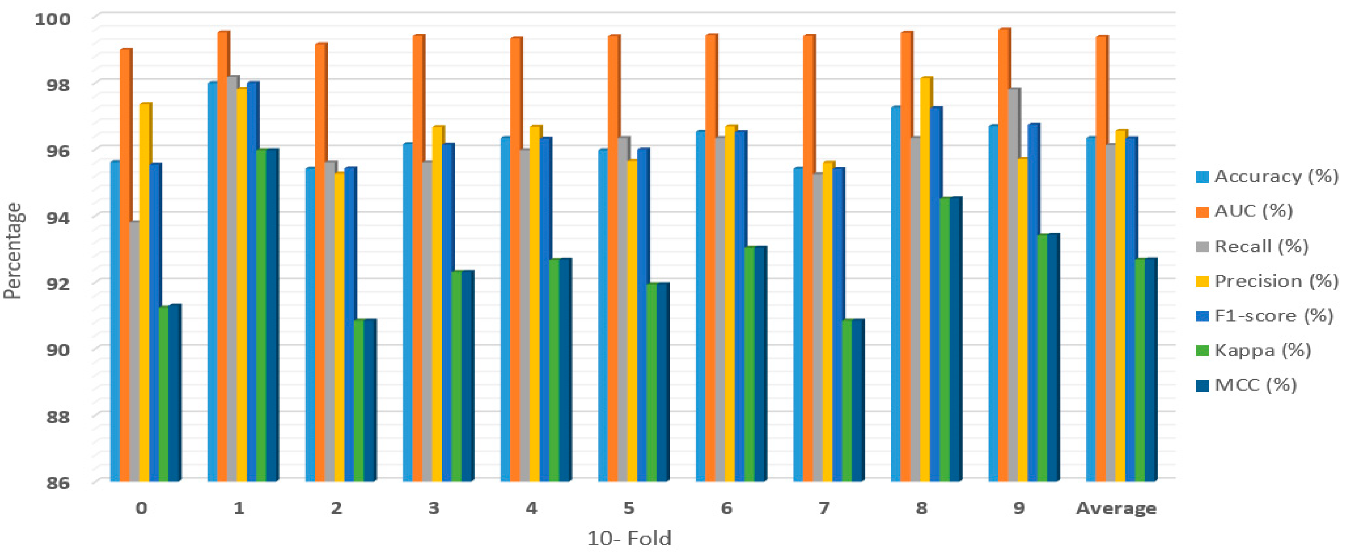 Applsci 13 05047 g009 Applsci 13 05047 g009